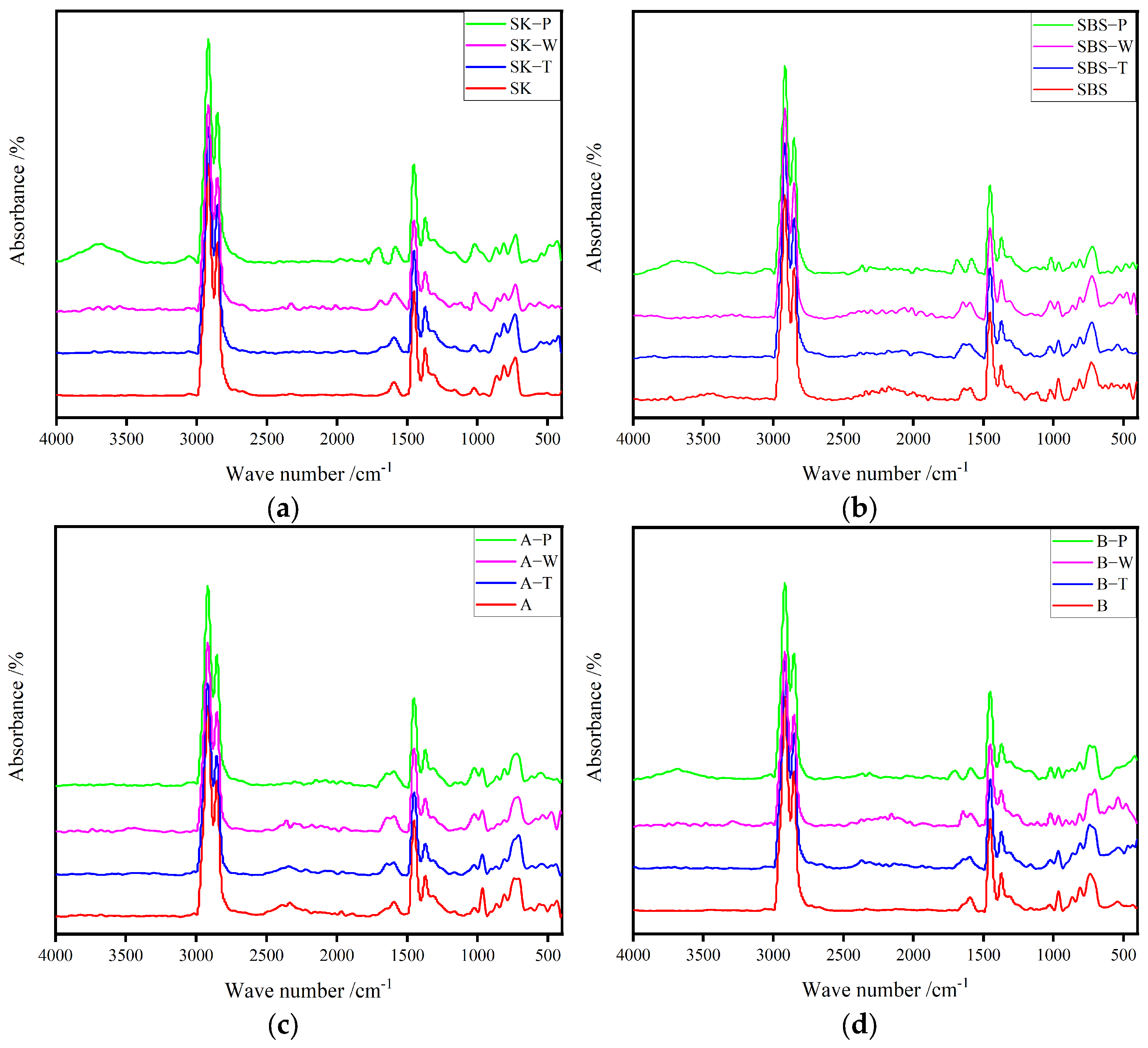Materials 17 02869 g005