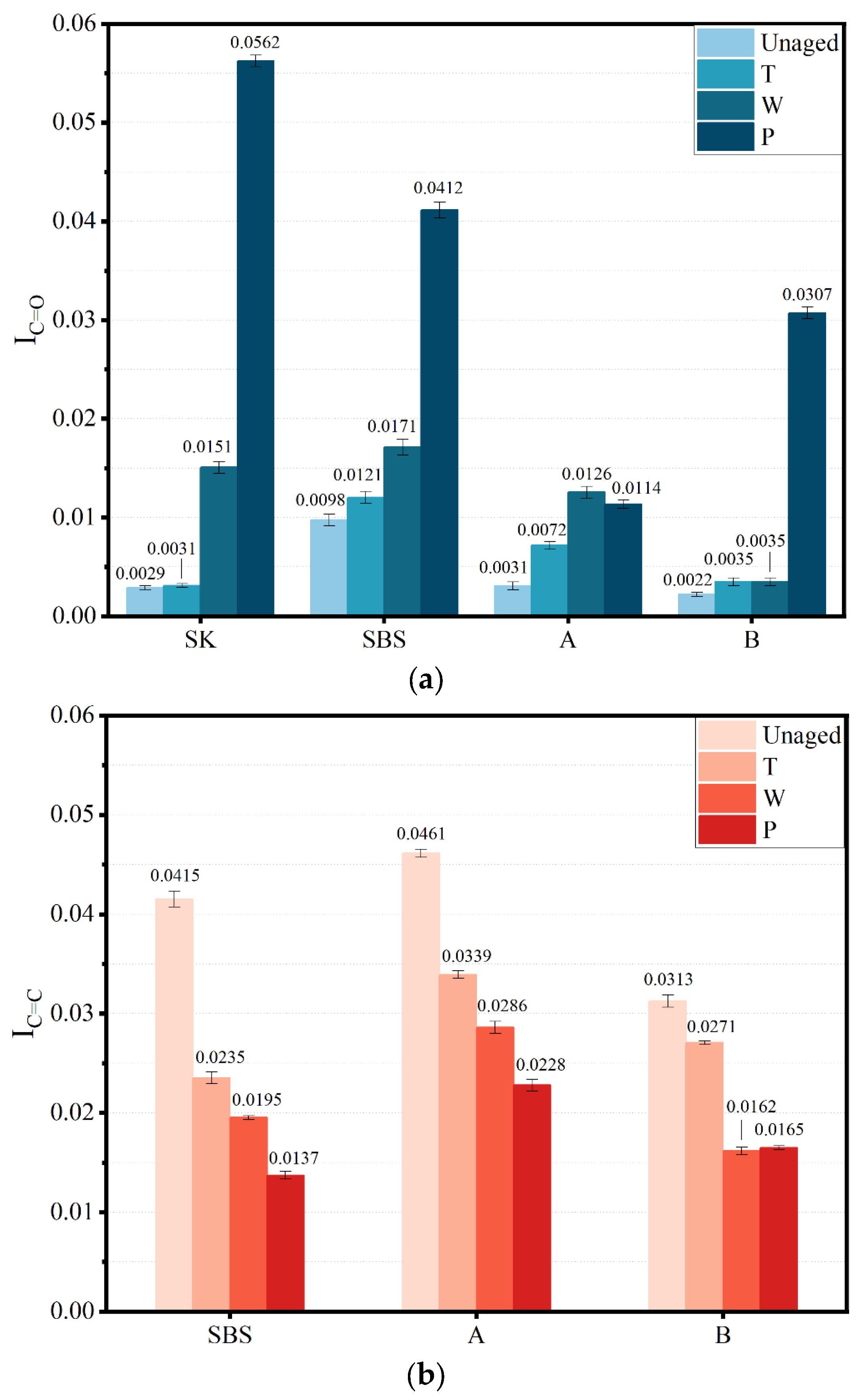 Materials 17 02869 g006