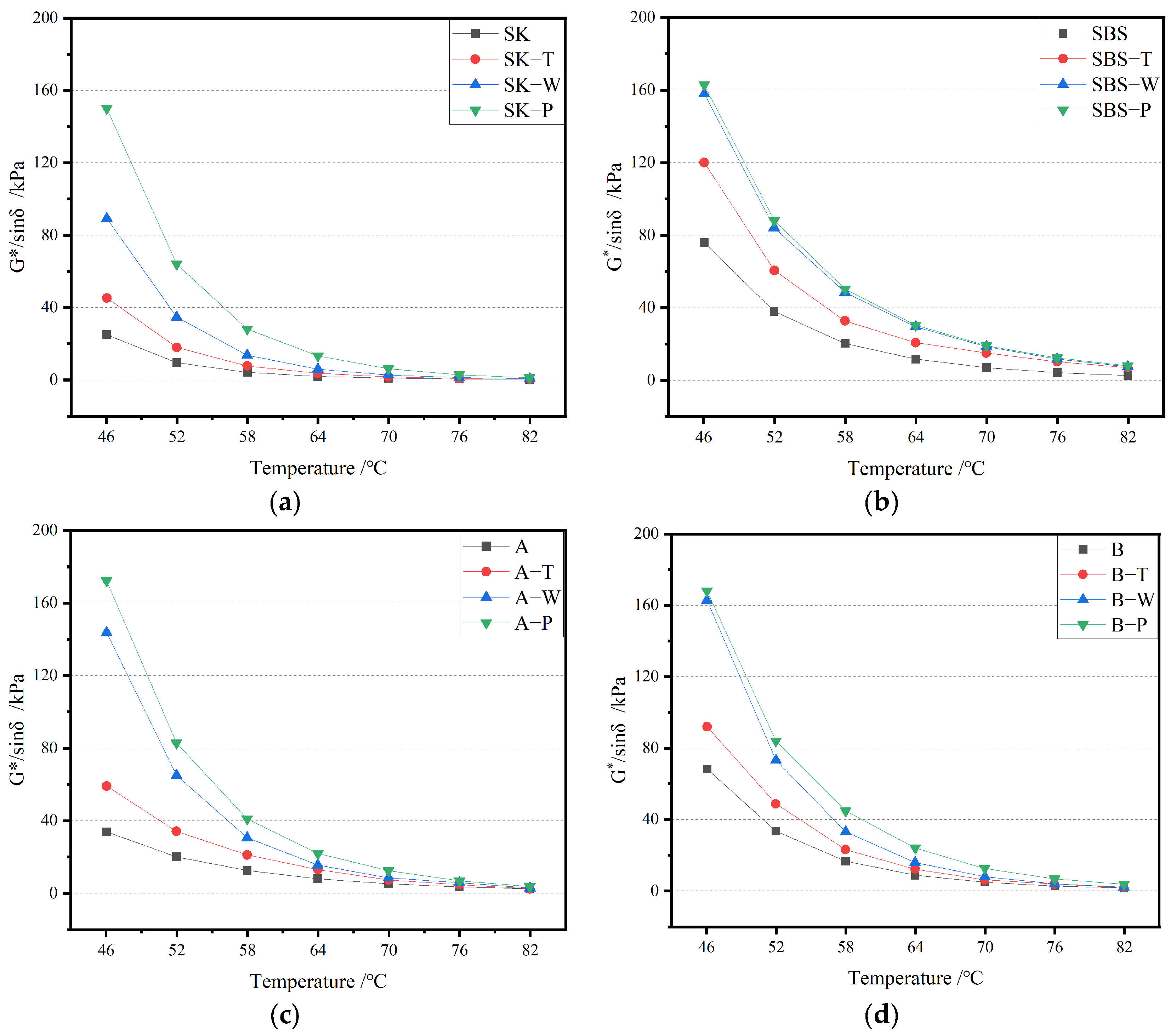 Materials 17 02869 g008