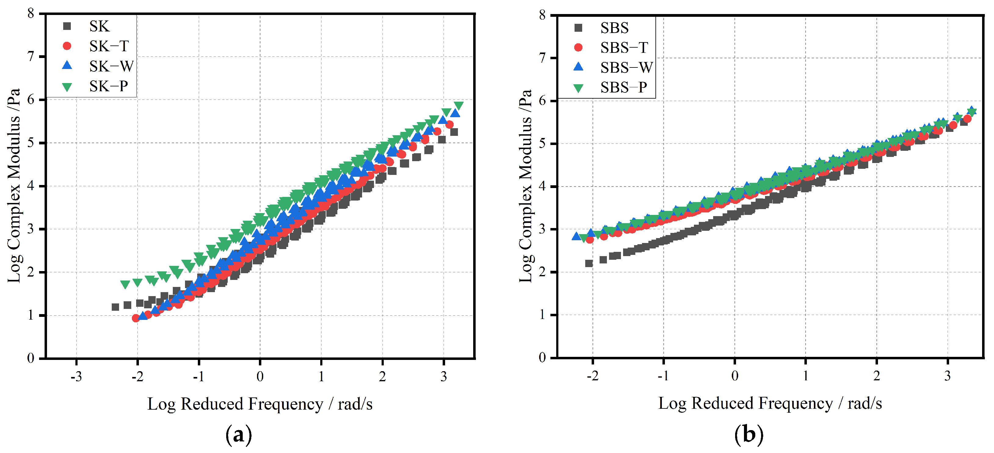 Materials 17 02869 g009a