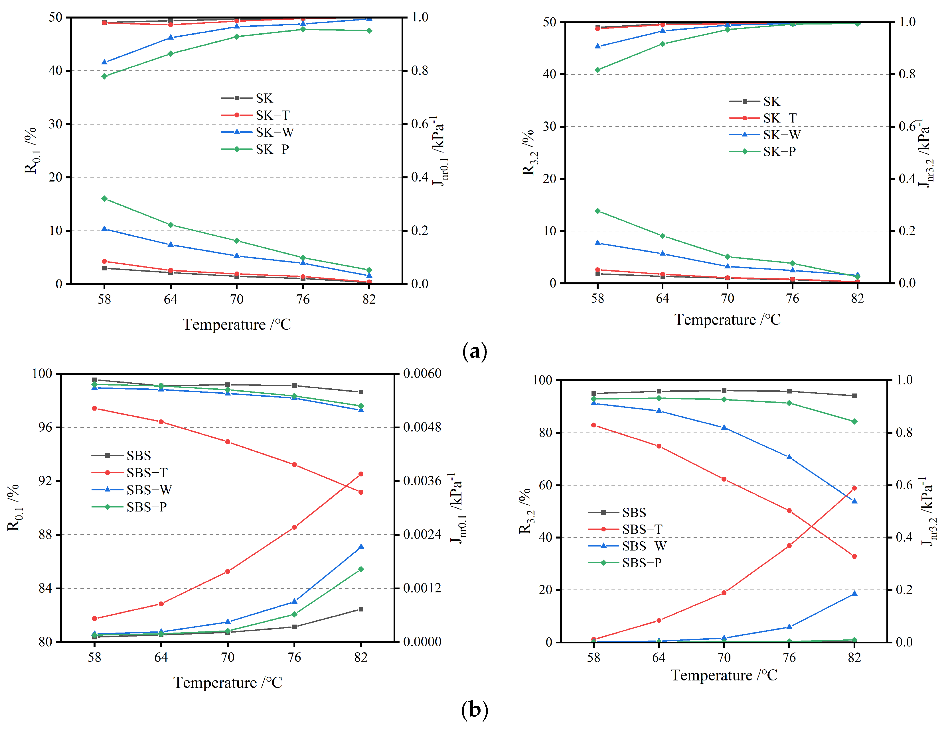 Materials 17 02869 g010a