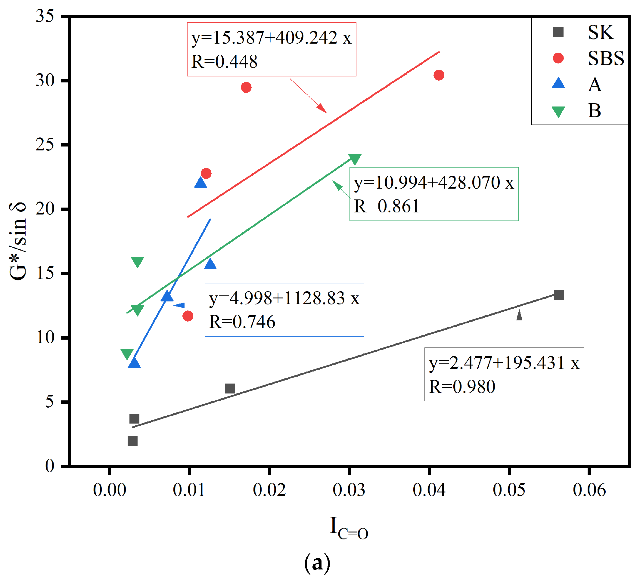Materials 17 02869 g011a