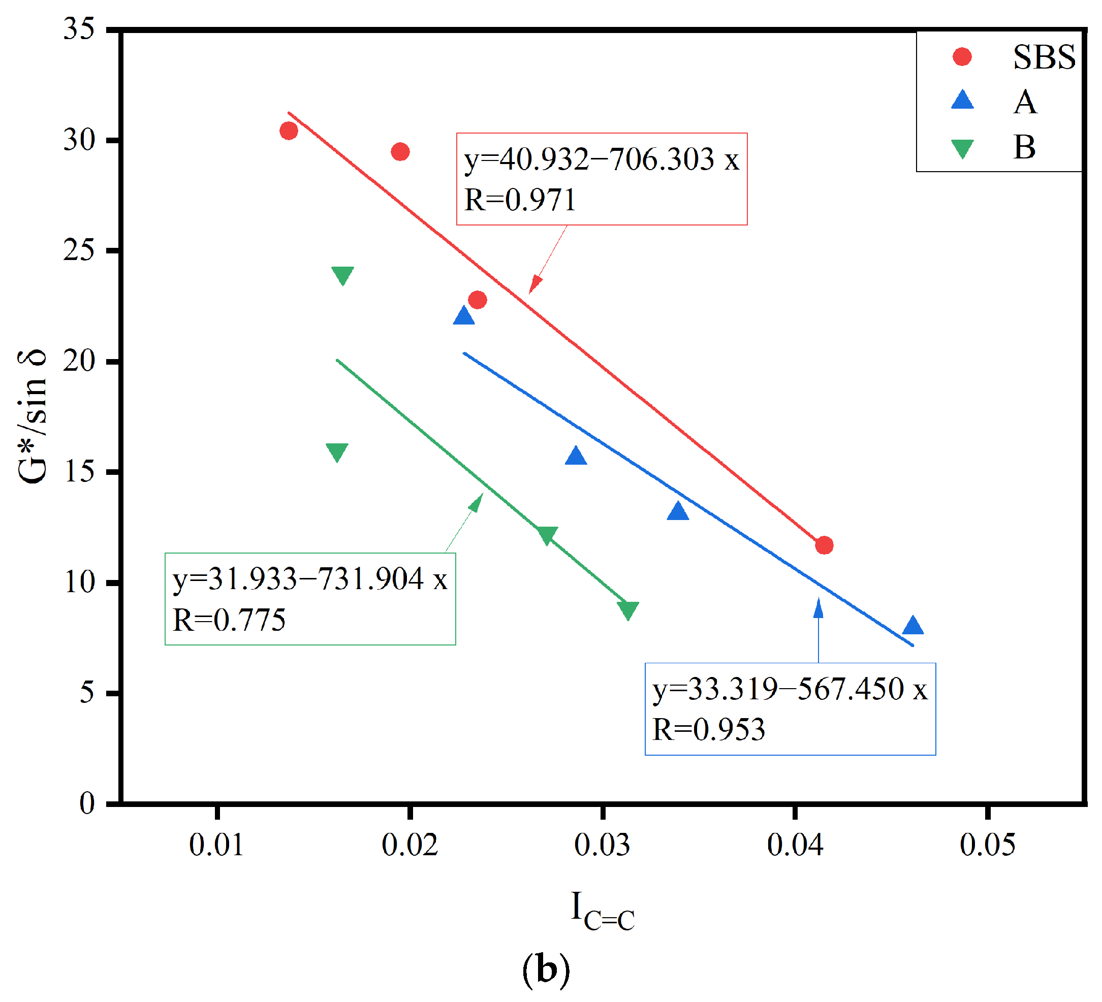Materials 17 02869 g011b