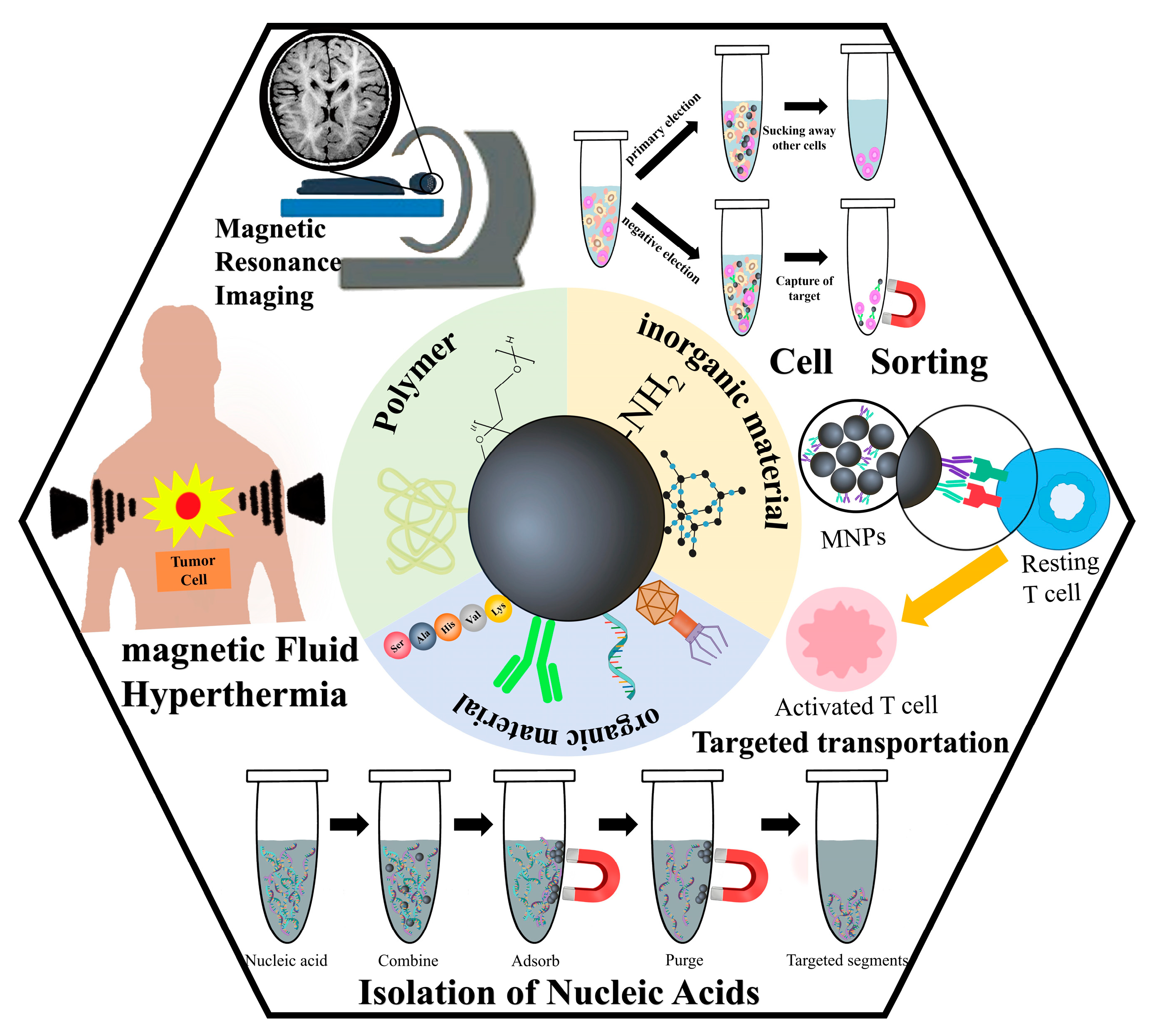 Materials 17 02870 g001