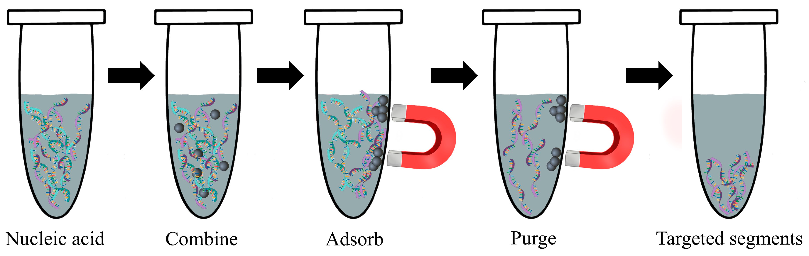 Materials 17 02870 g002