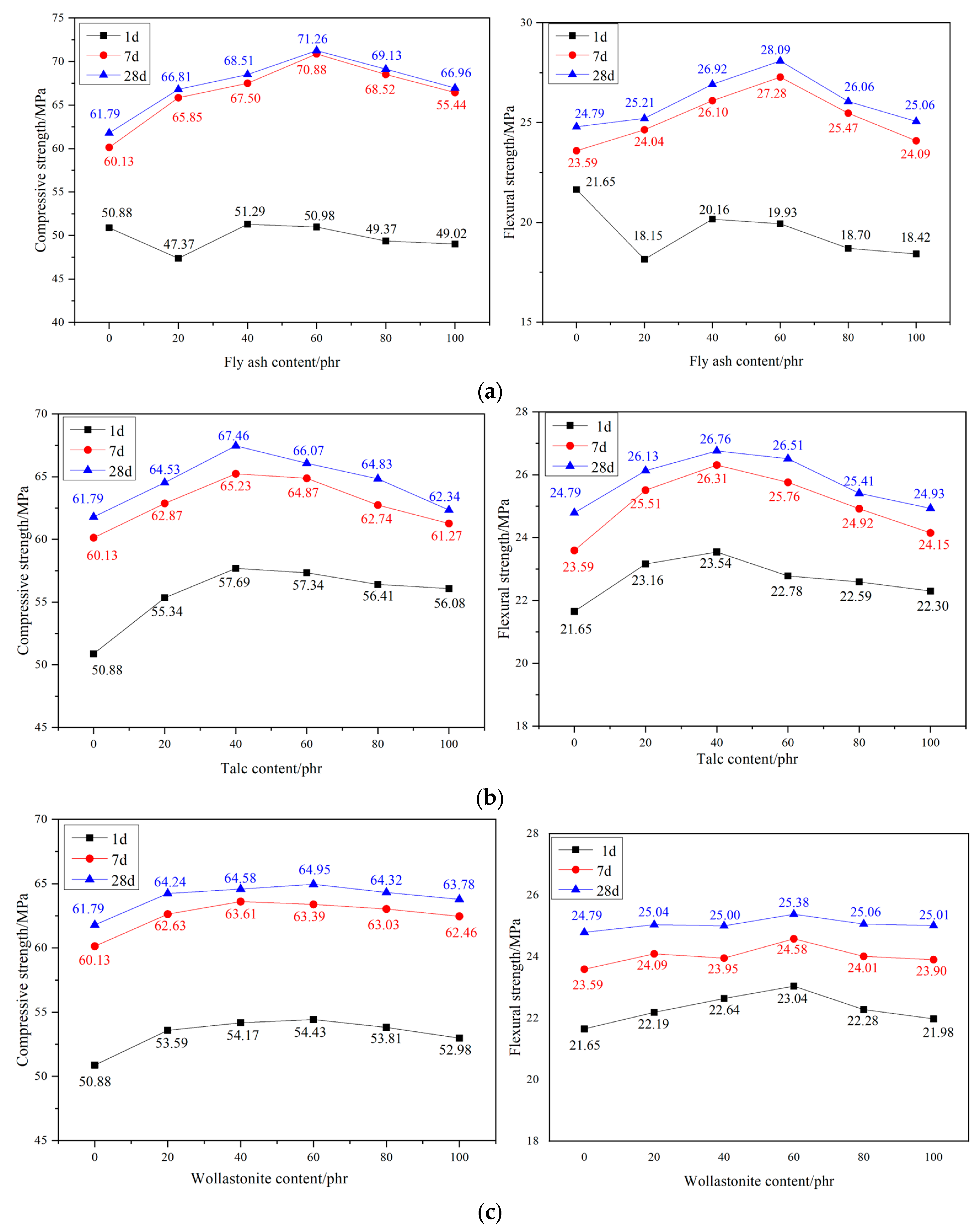 Materials 17 02871 g005