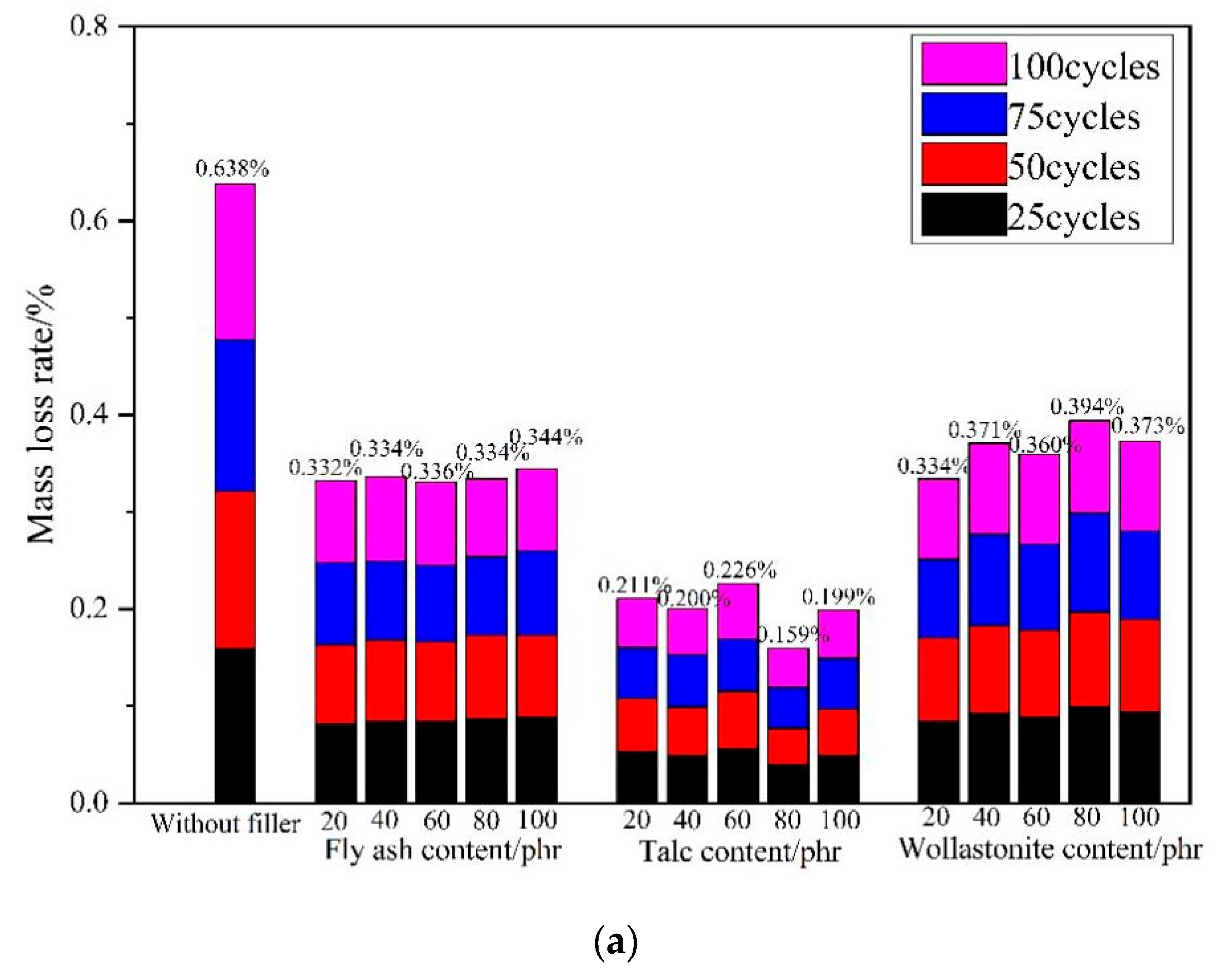 Materials 17 02871 g006a
