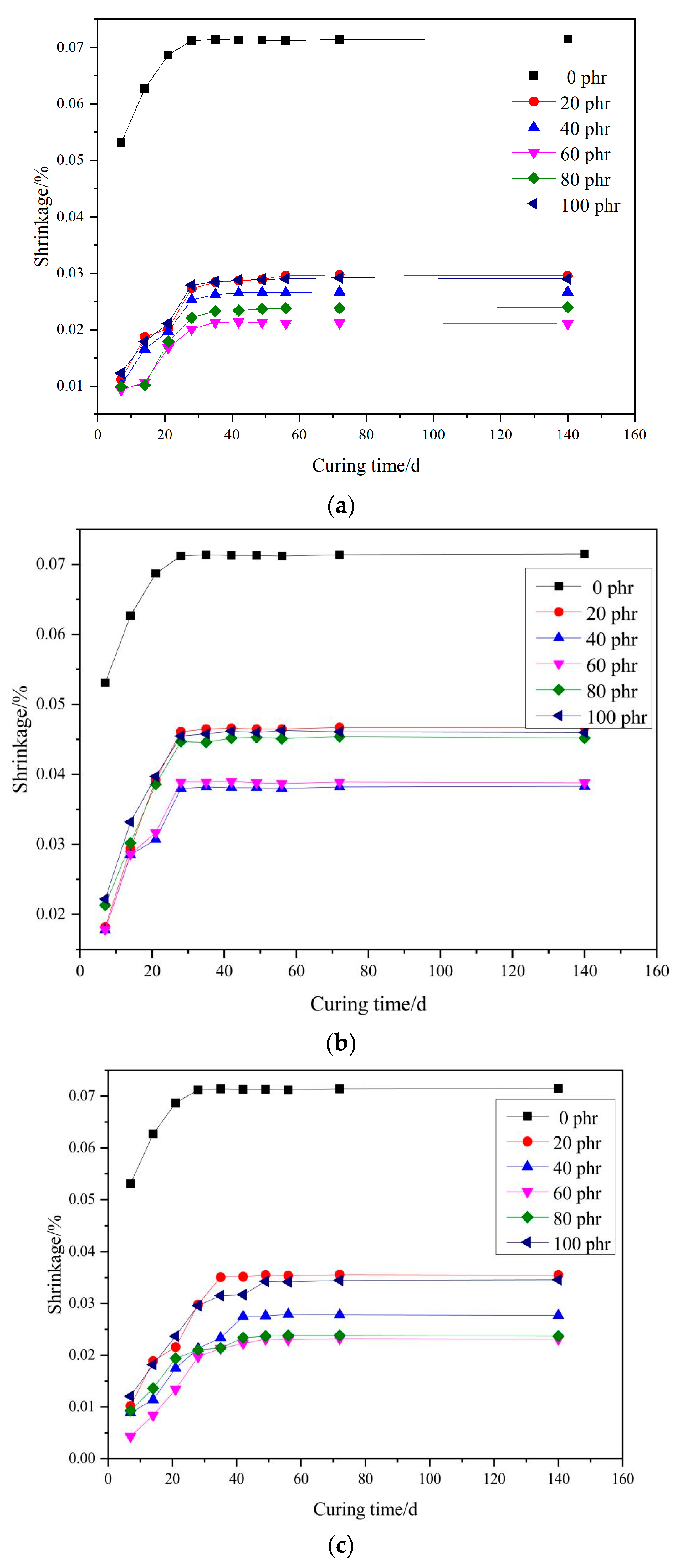 Materials 17 02871 g007