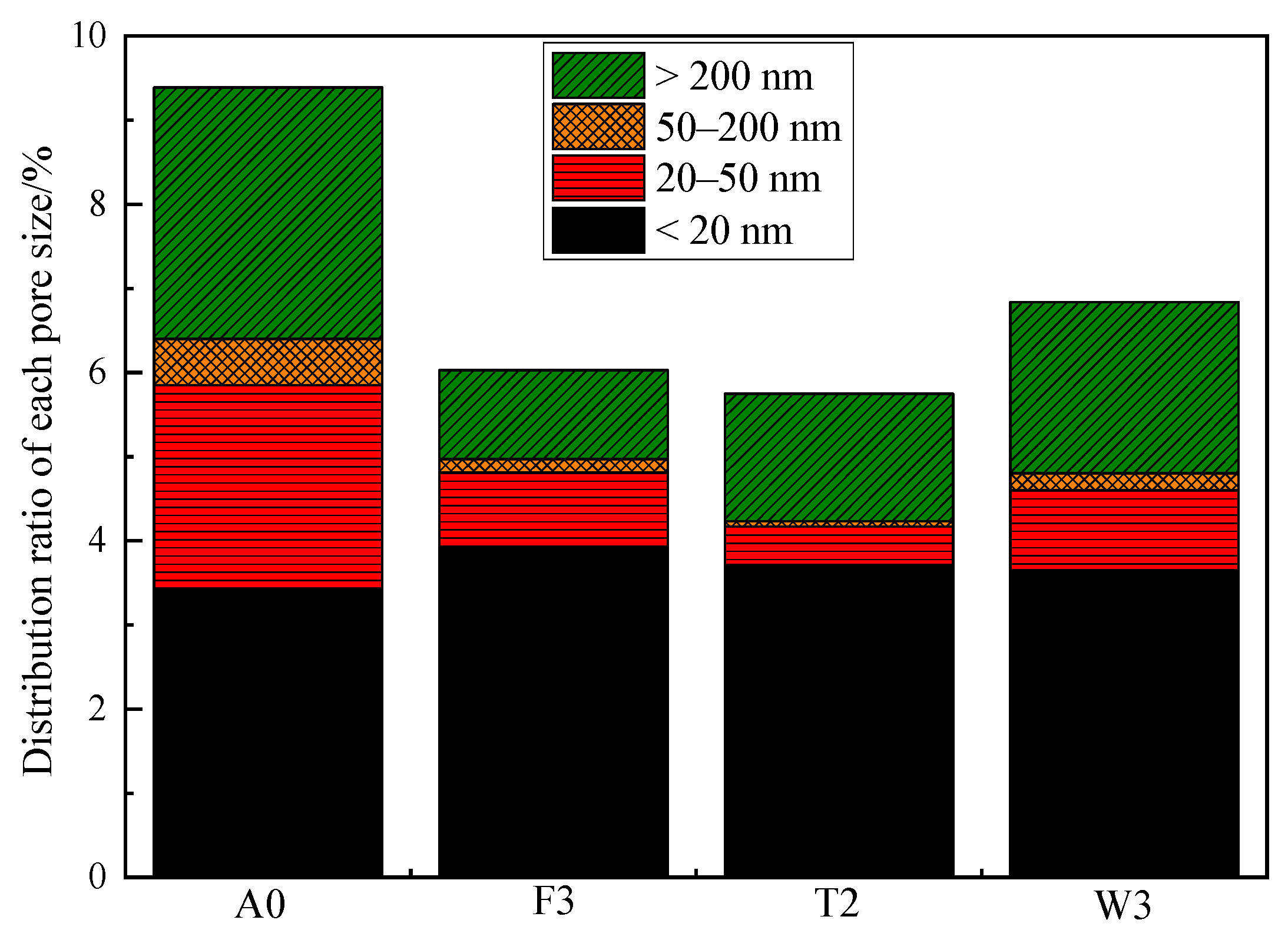 Materials 17 02871 g008