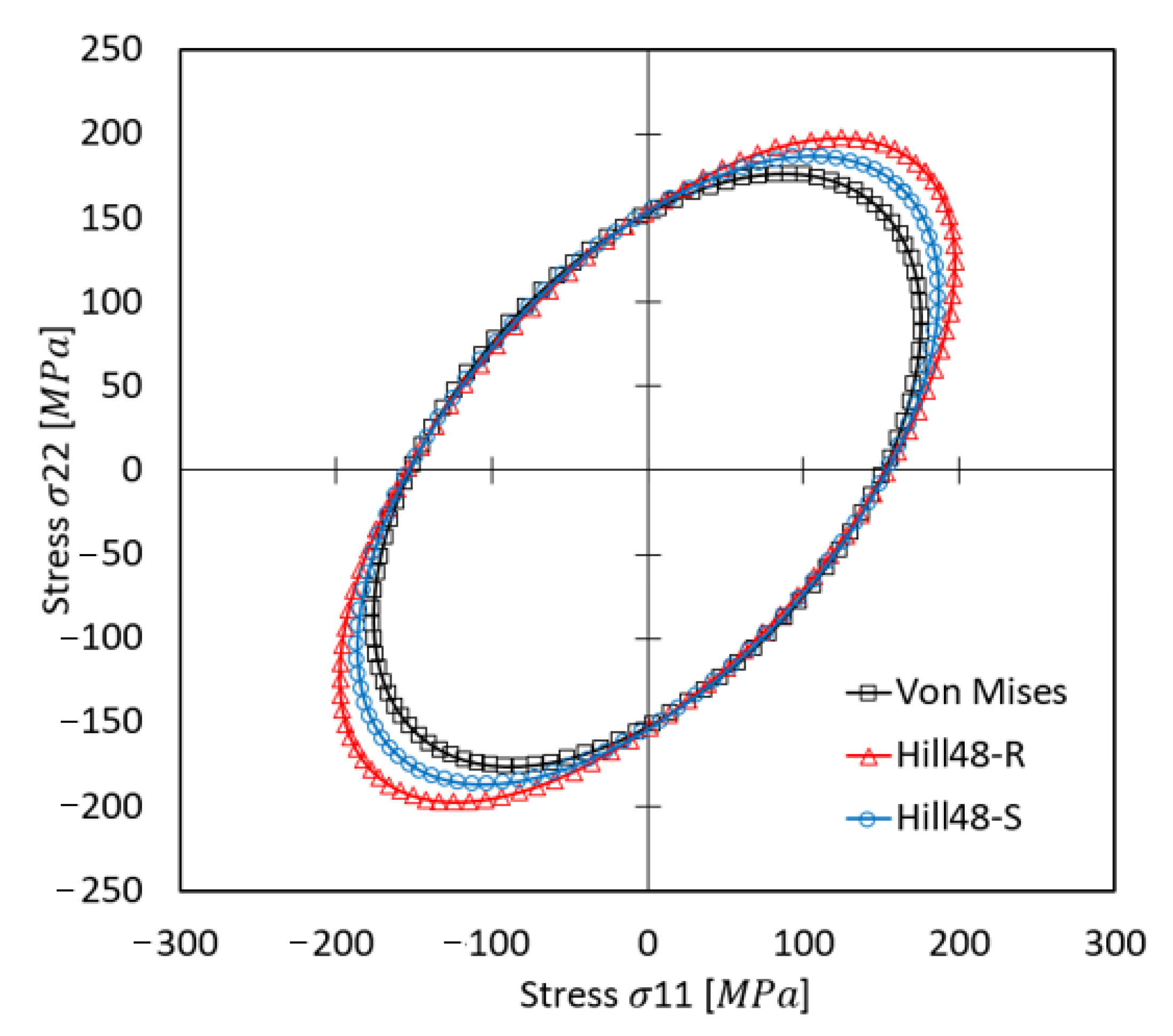 Materials 17 02872 g002
