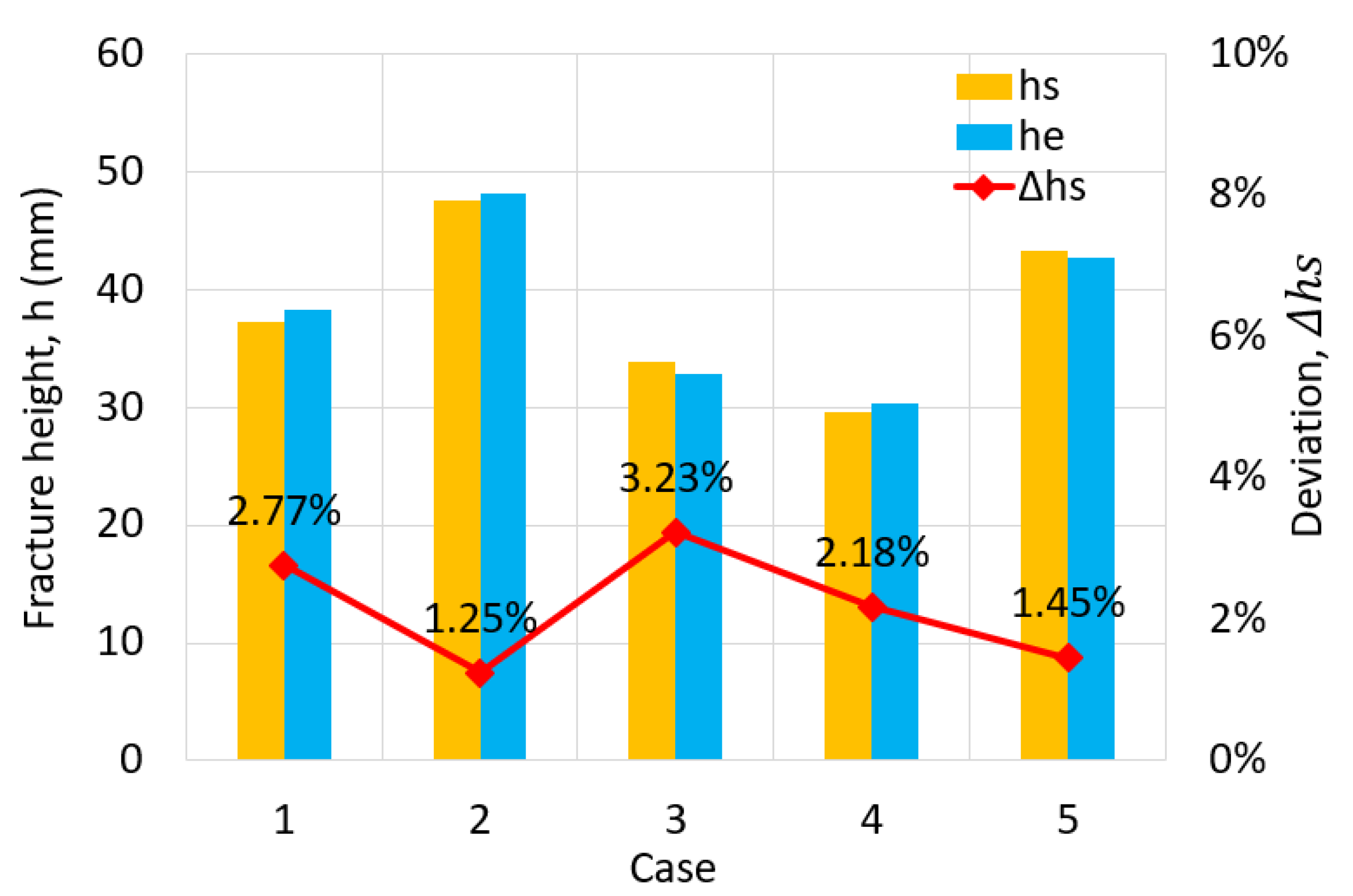 Materials 17 02872 g009