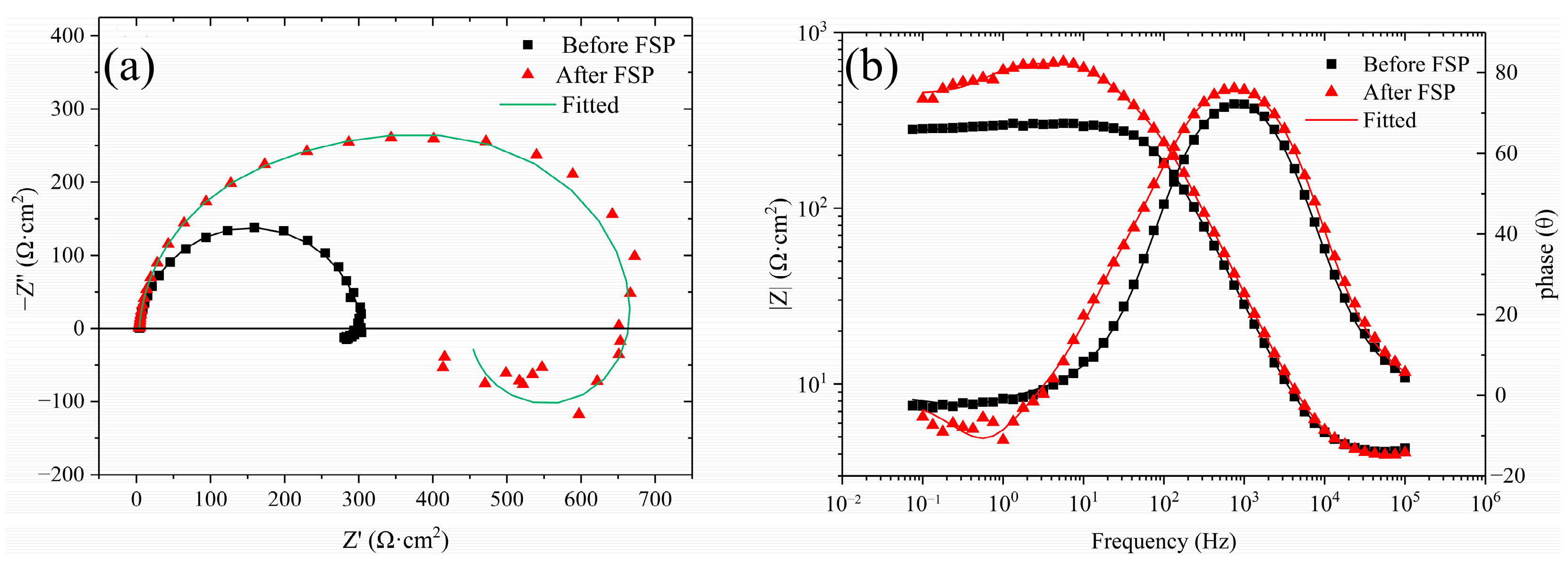 Materials 17 02875 g004