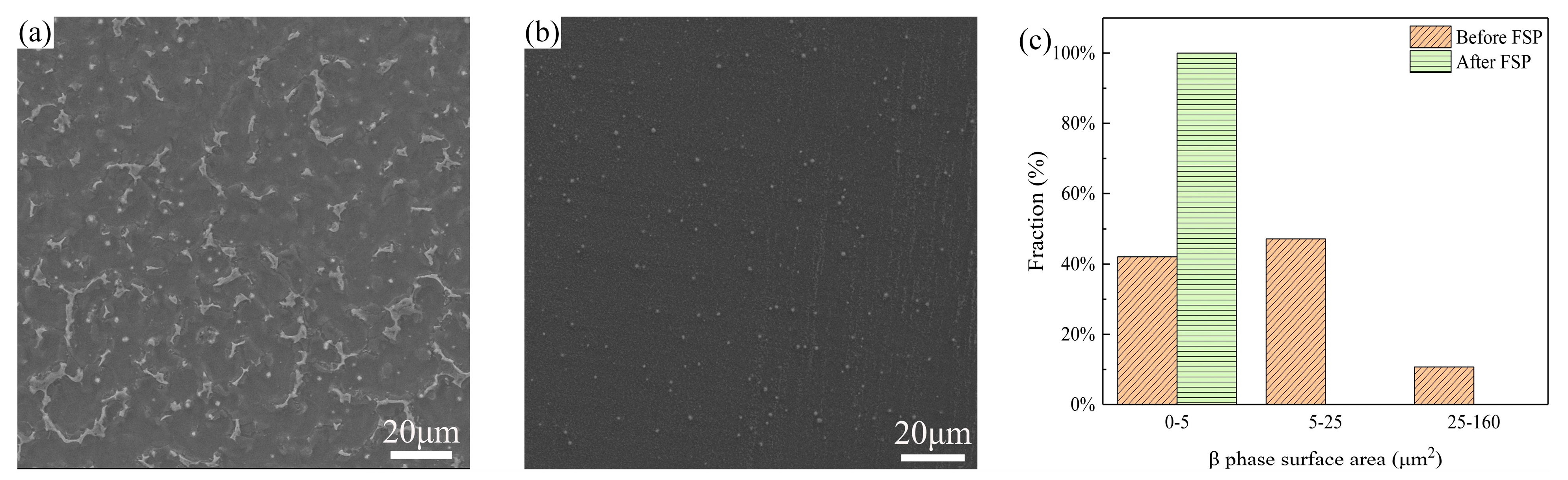 Materials 17 02875 g014