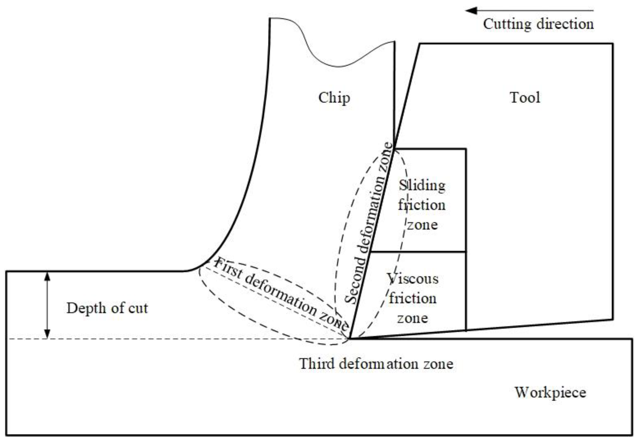 Materials 17 02876 g001