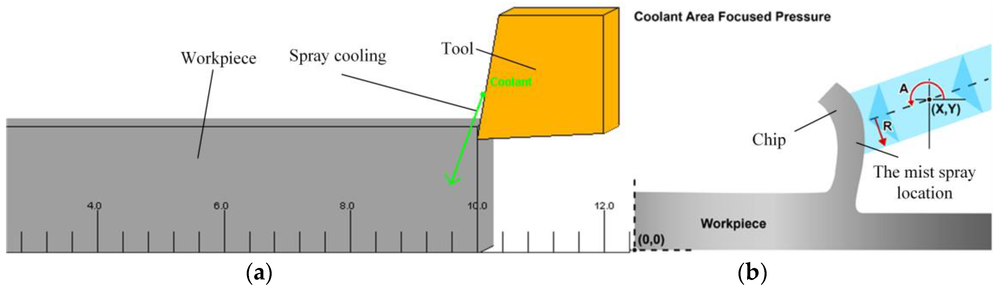Materials 17 02876 g002