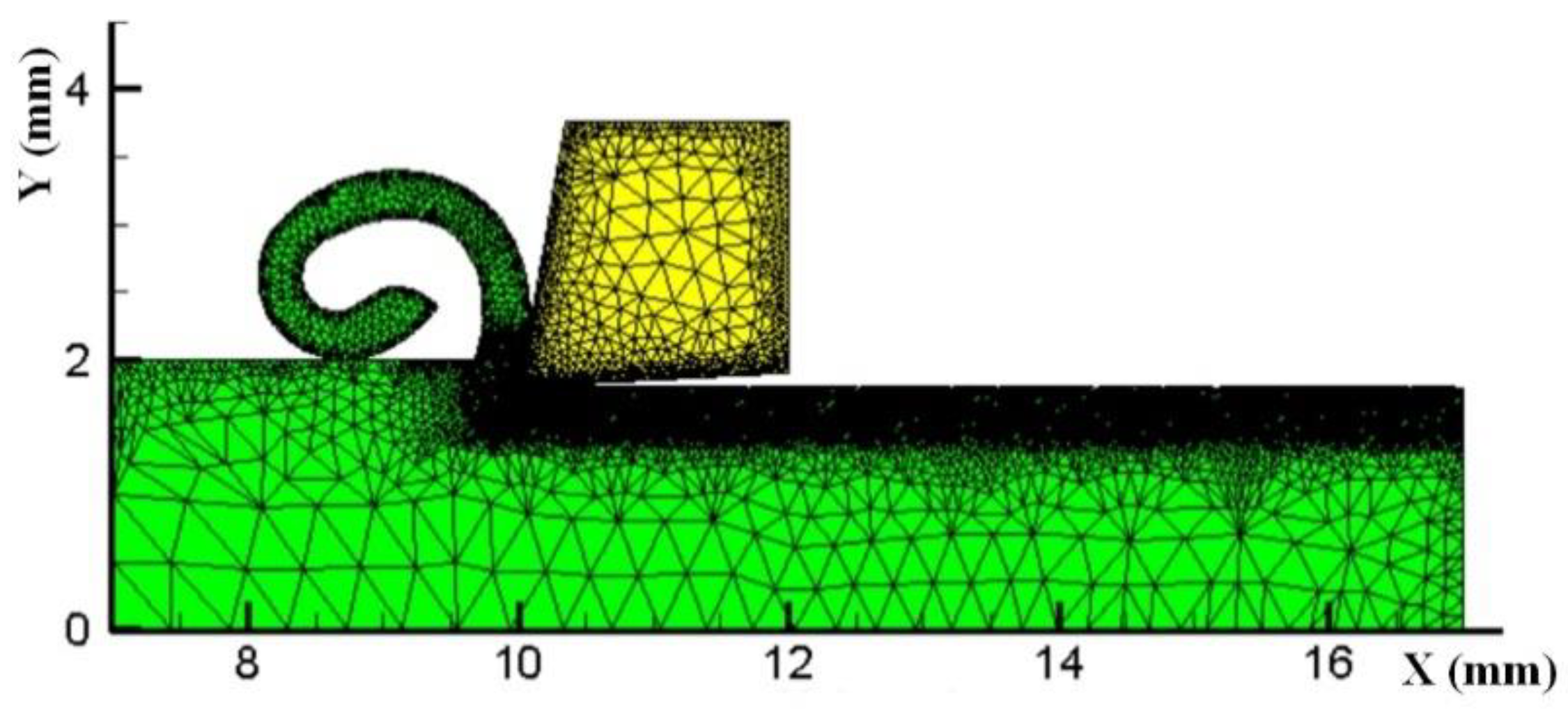 Materials 17 02876 g004