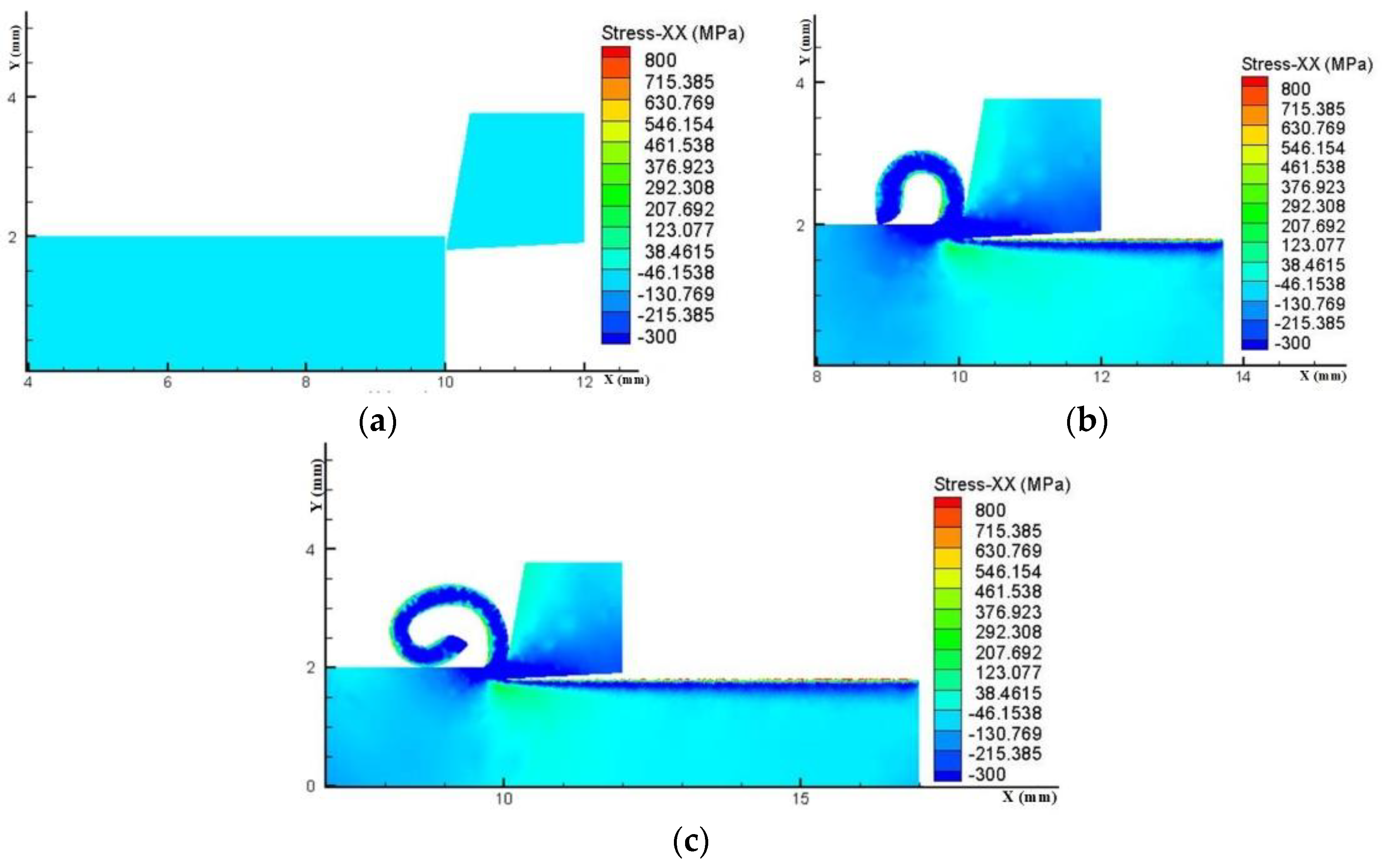 Materials 17 02876 g005