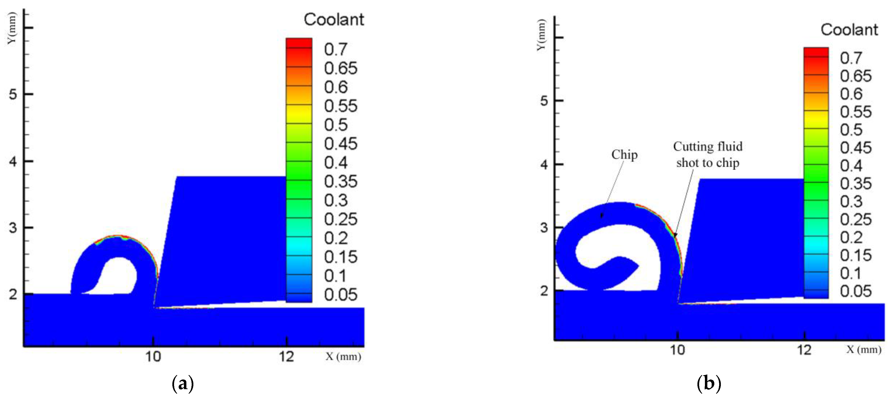 Materials 17 02876 g007