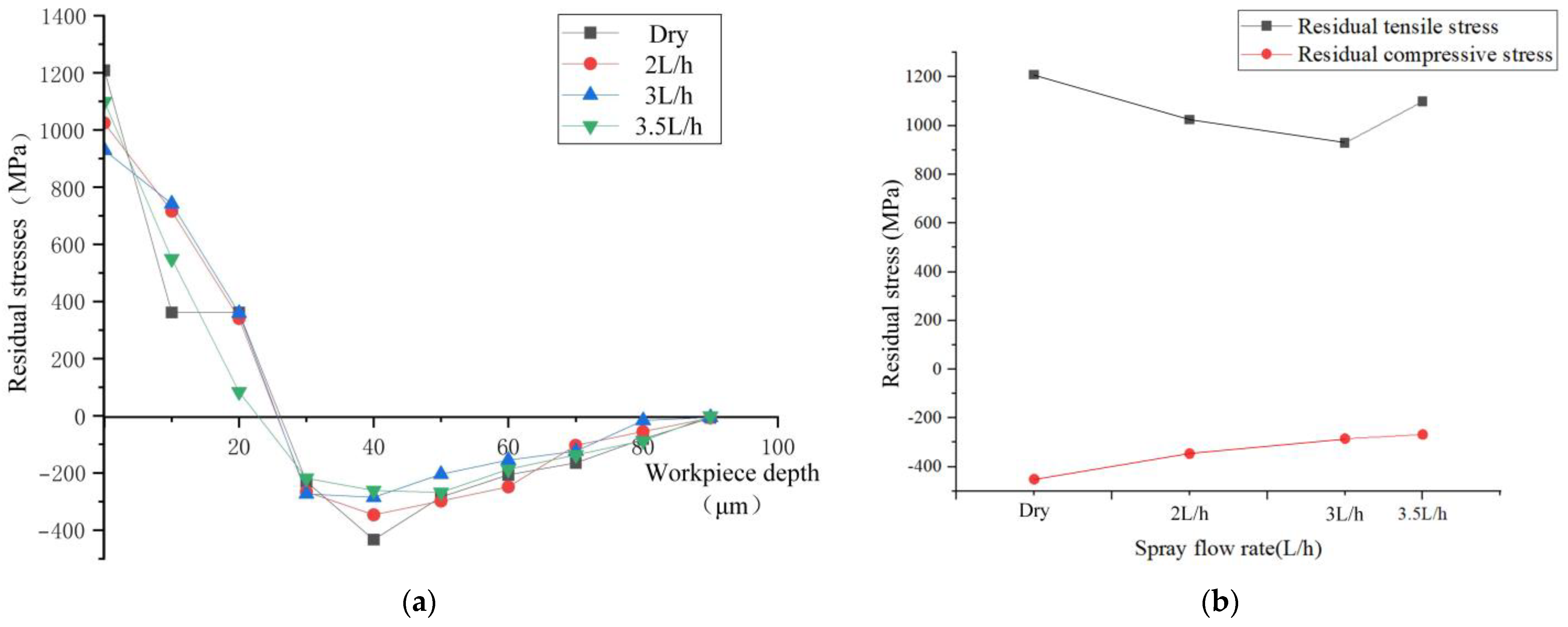 Materials 17 02876 g008