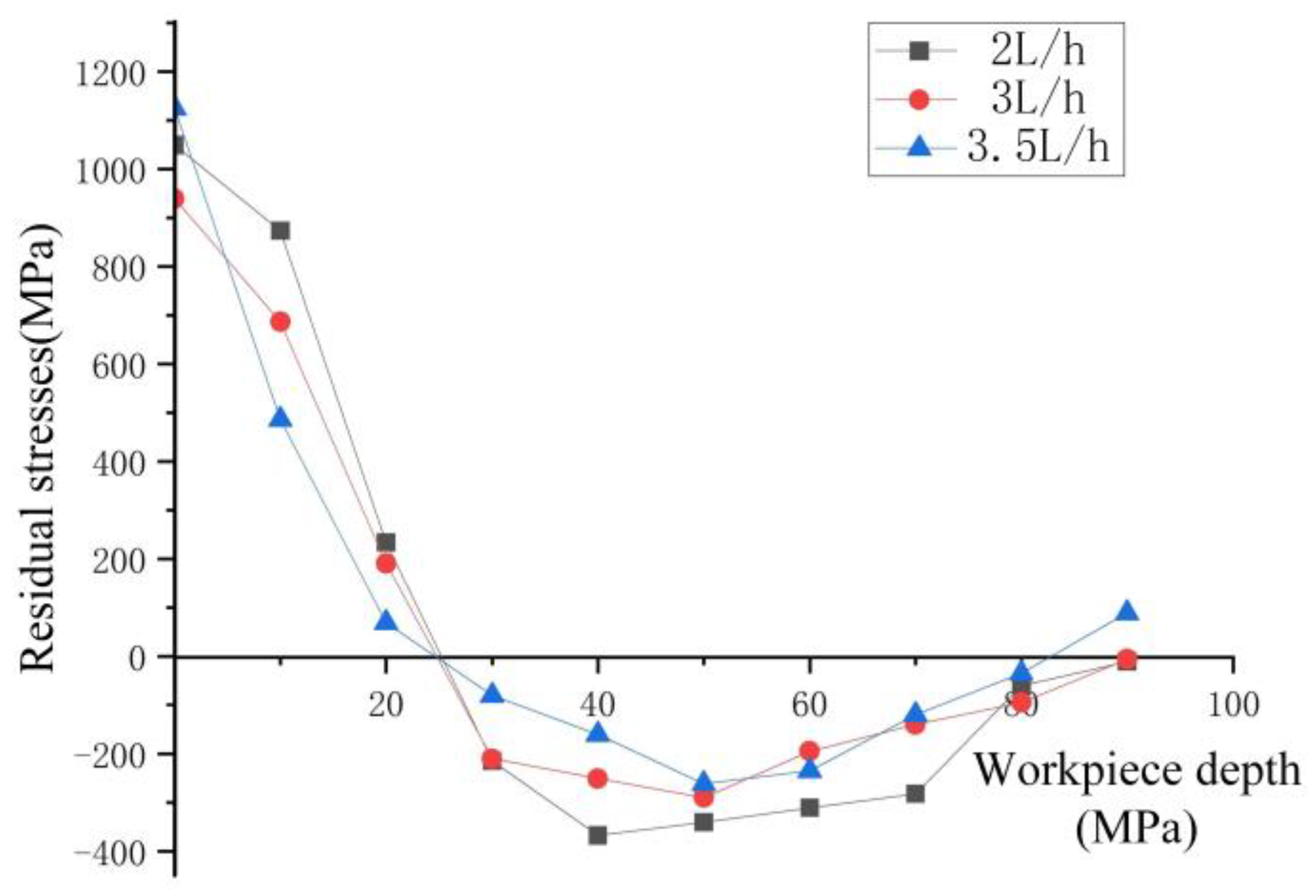 Materials 17 02876 g014