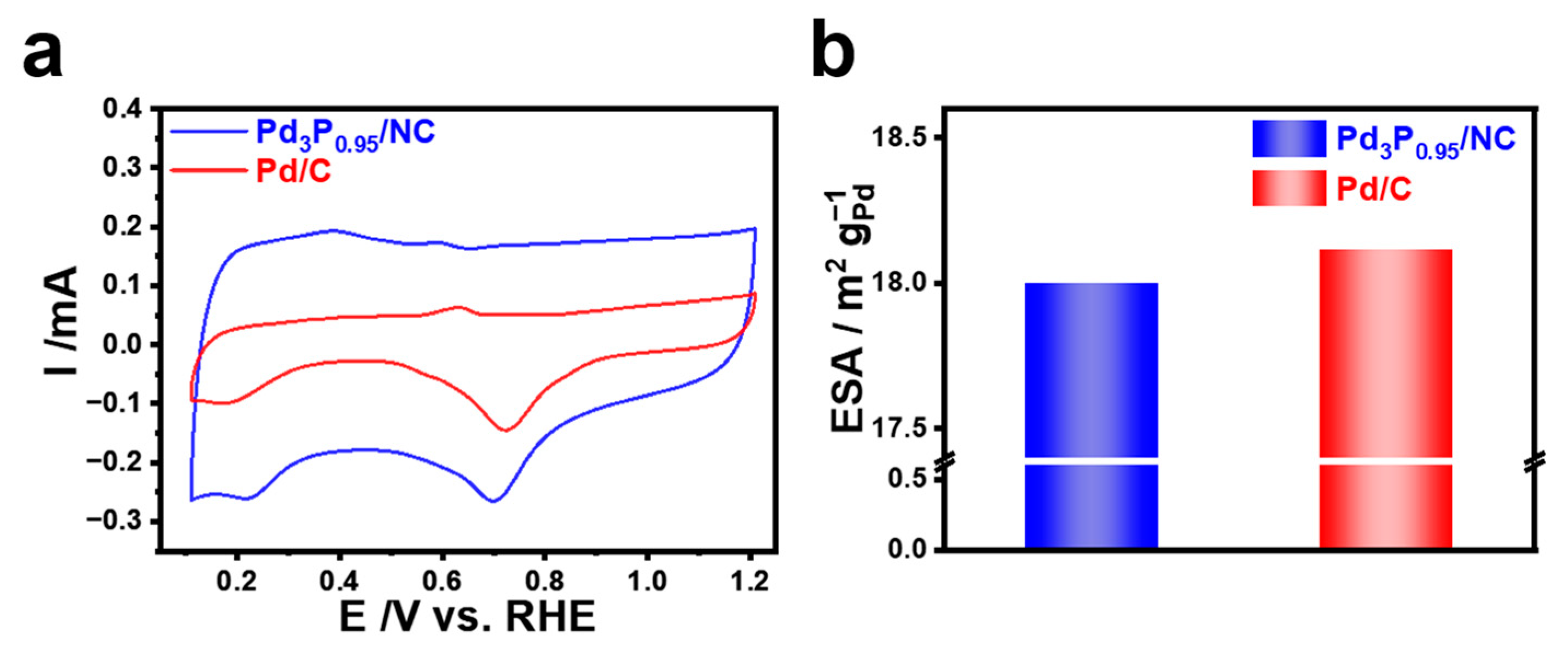 Materials 17 02879 g003