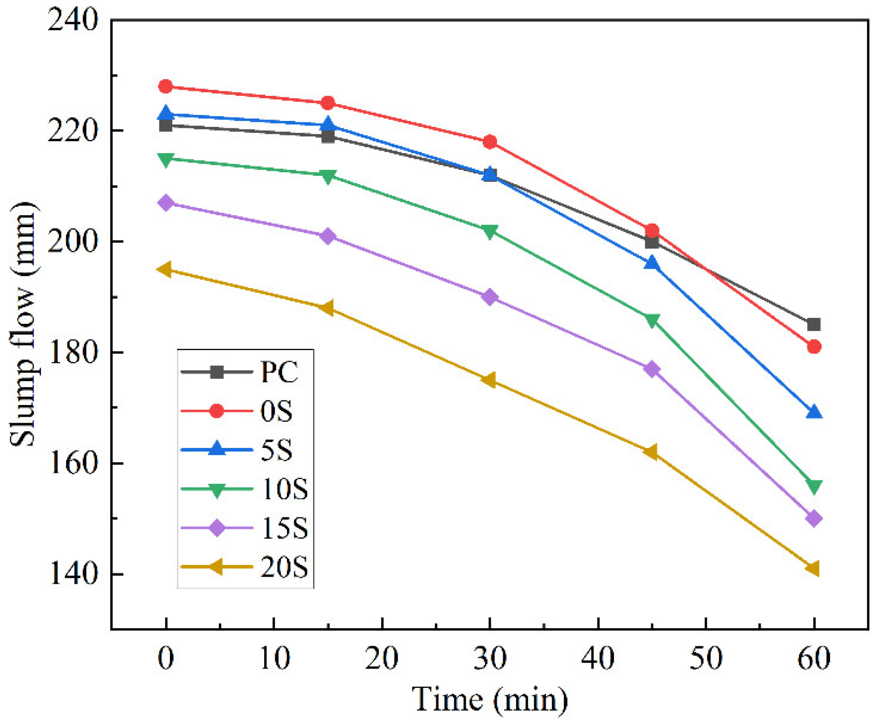 Materials 17 02880 g006