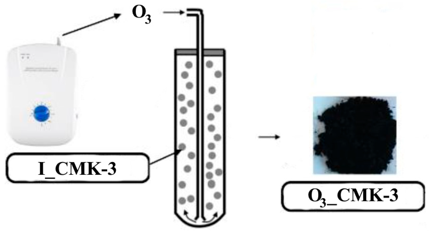 Materials 17 02881 g001