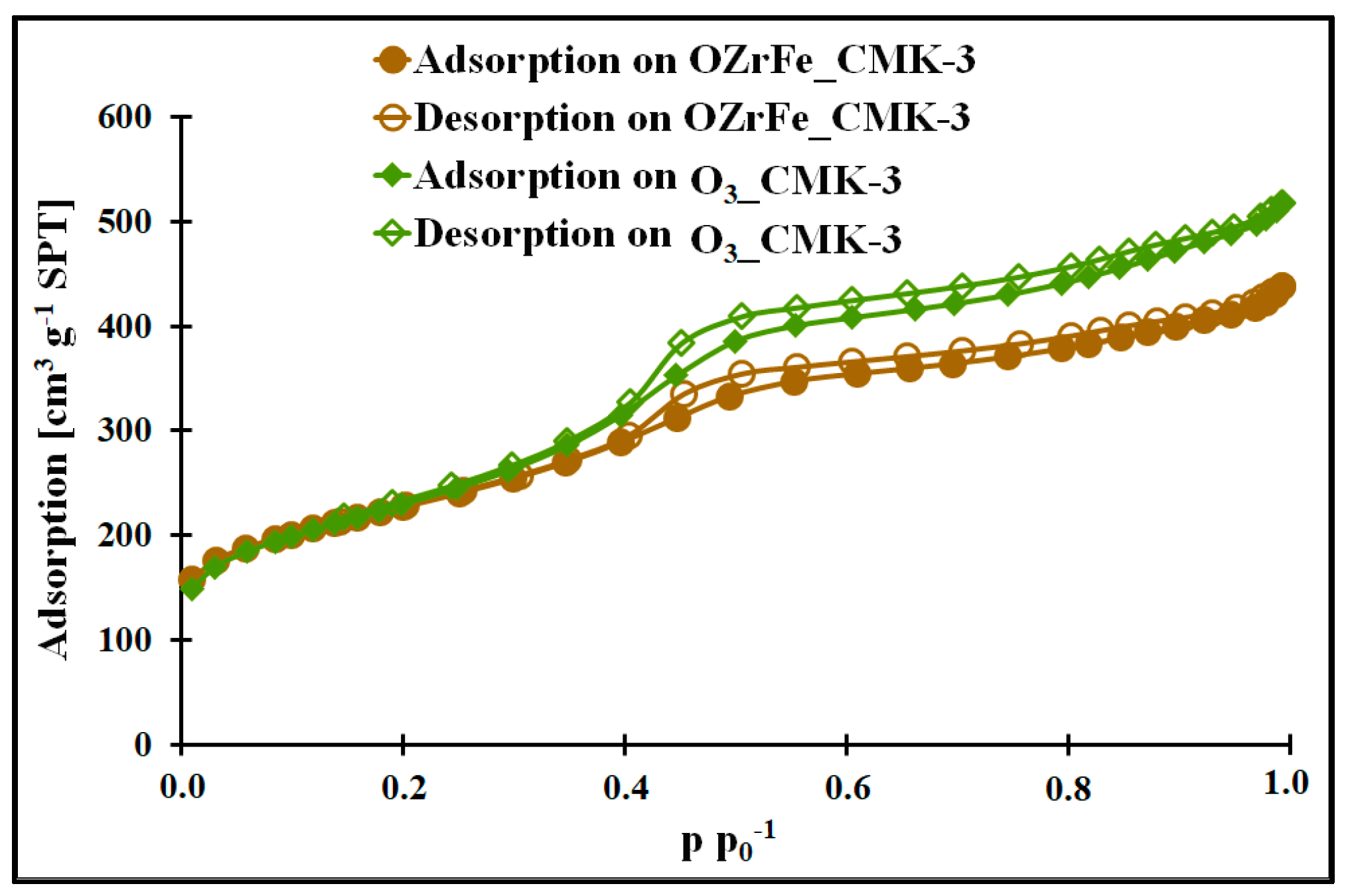 Materials 17 02881 g002