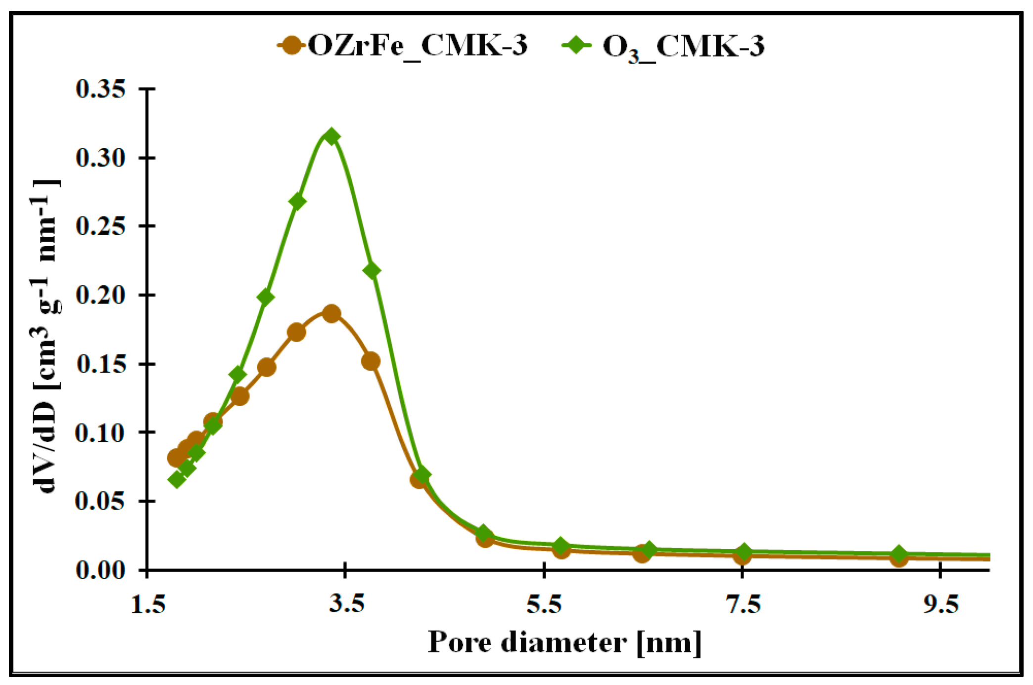 Materials 17 02881 g003