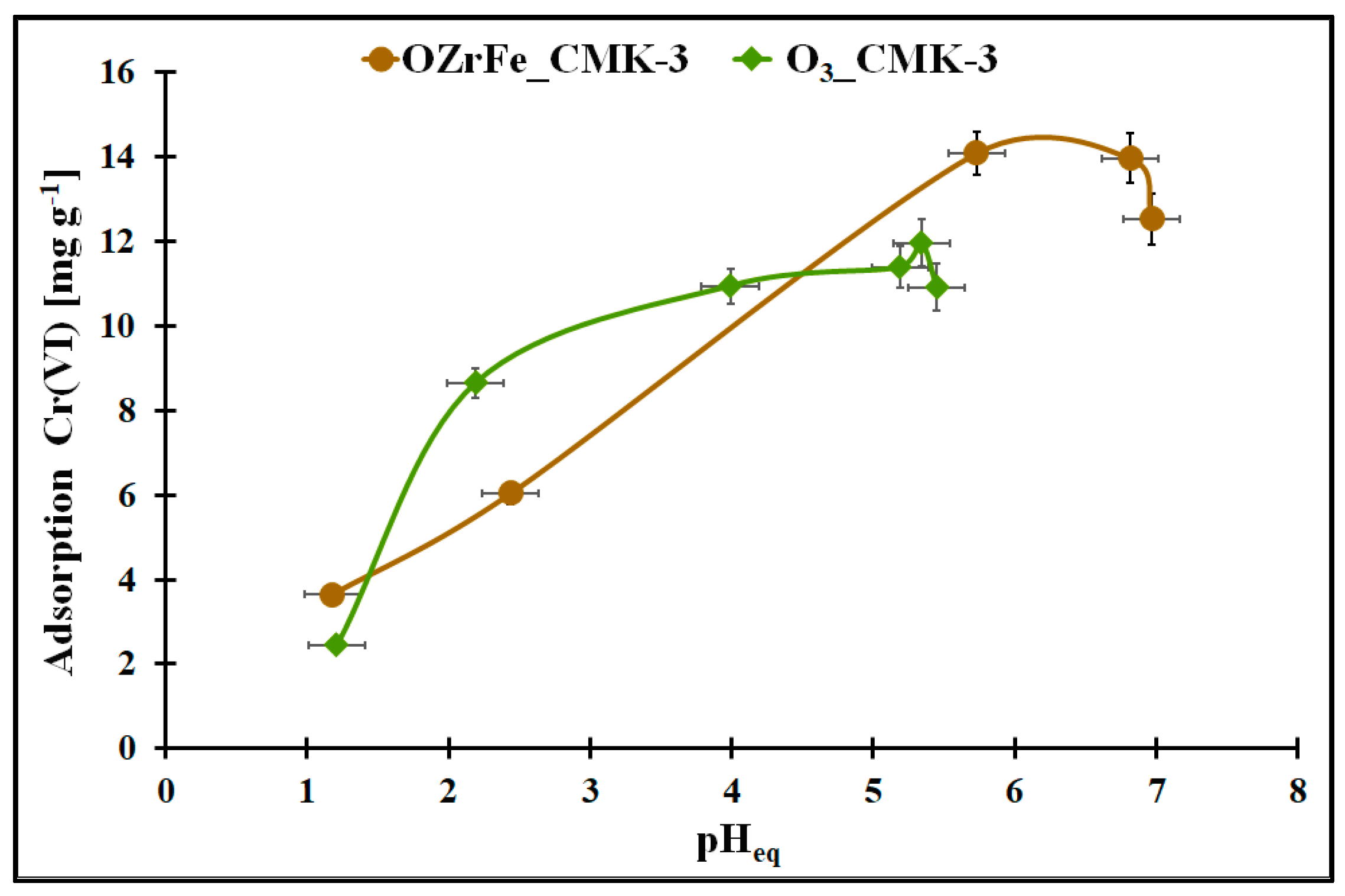 Materials 17 02881 g008