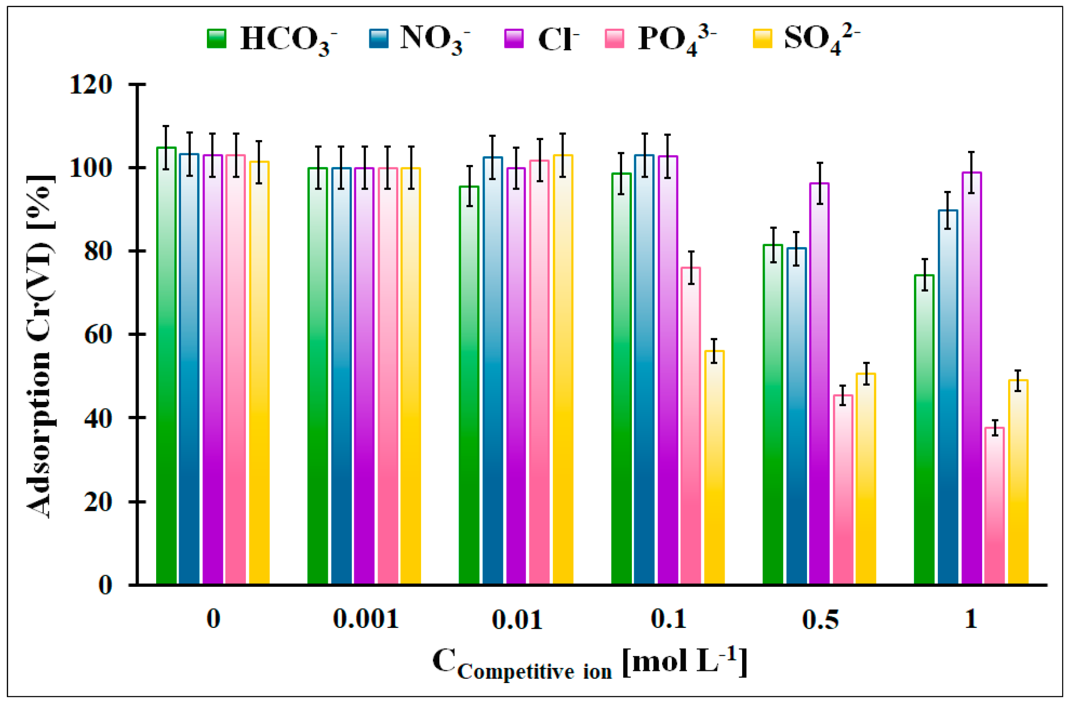 Materials 17 02881 g011