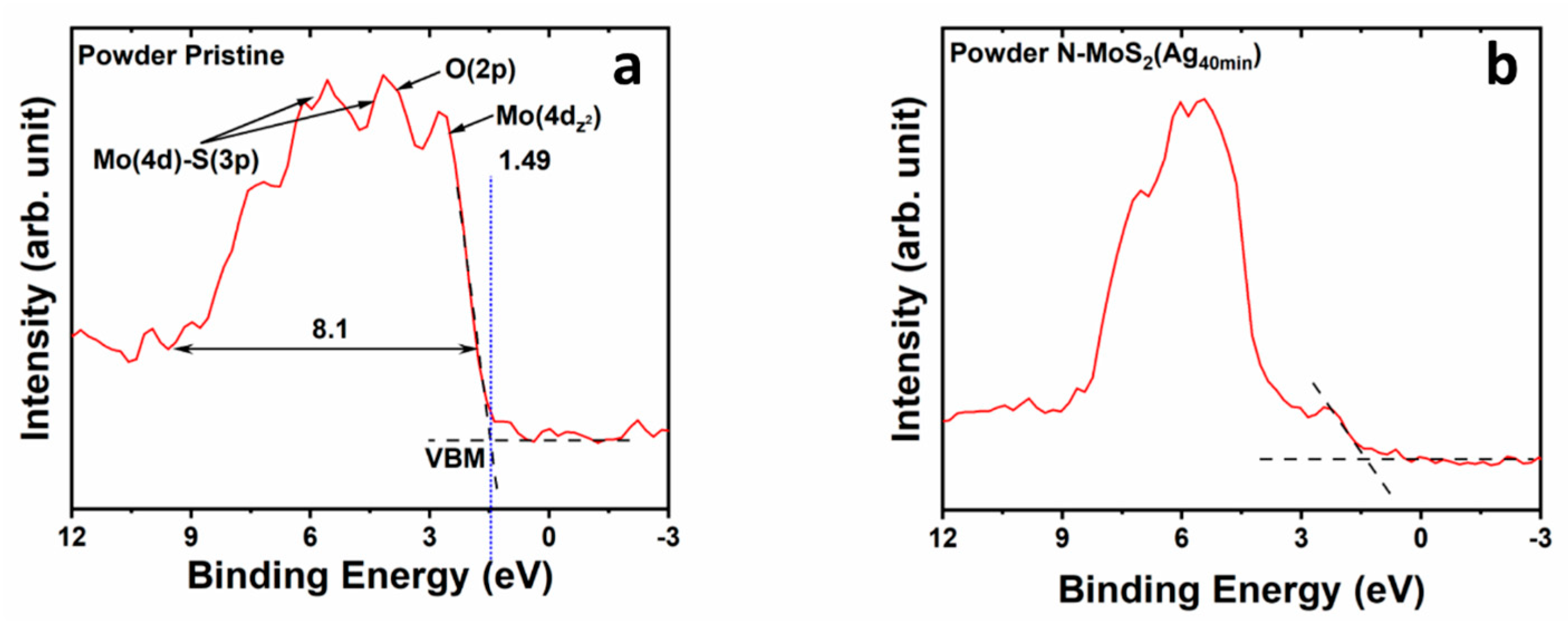 Materials 17 02882 g009