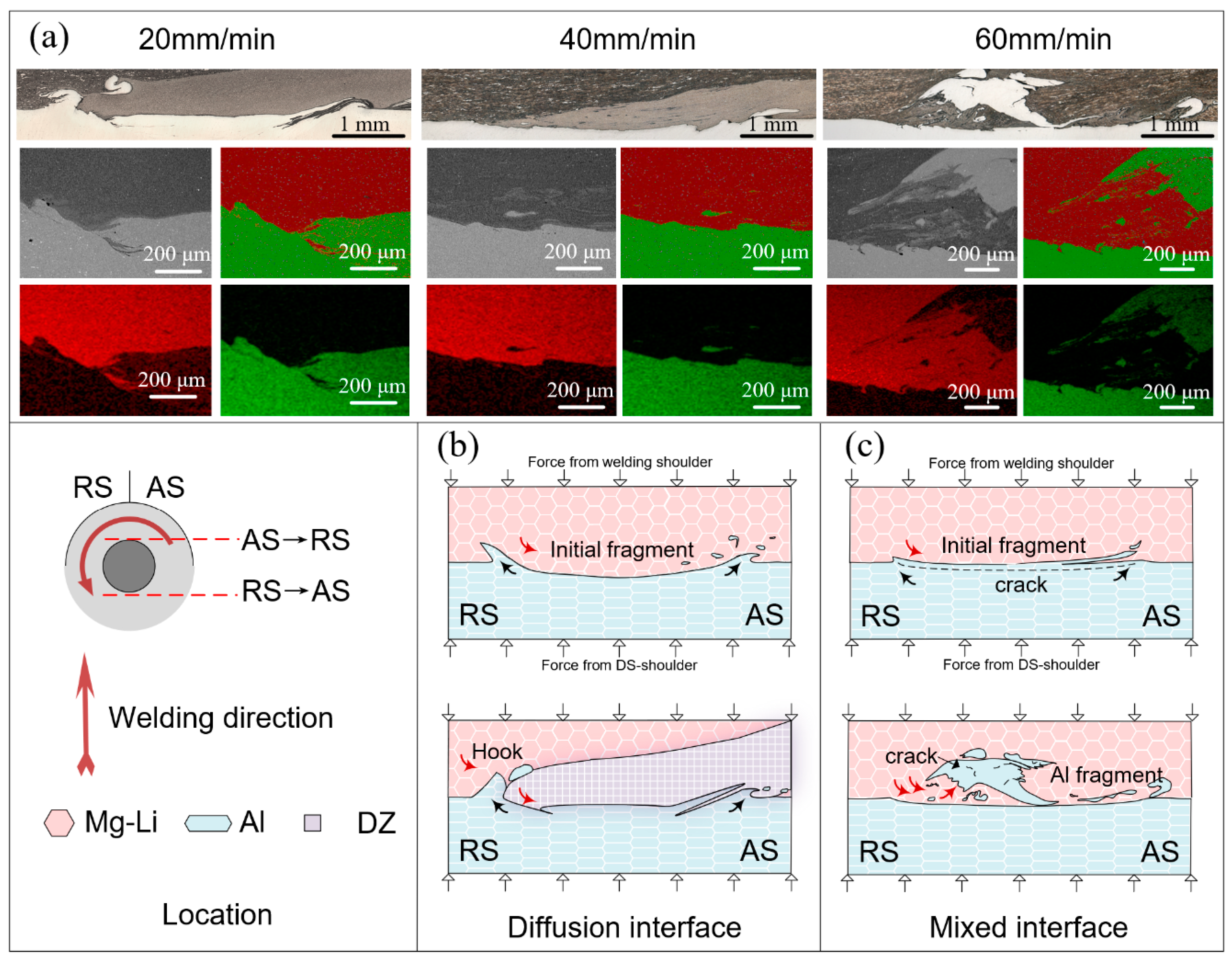 Materials 17 02883 g006