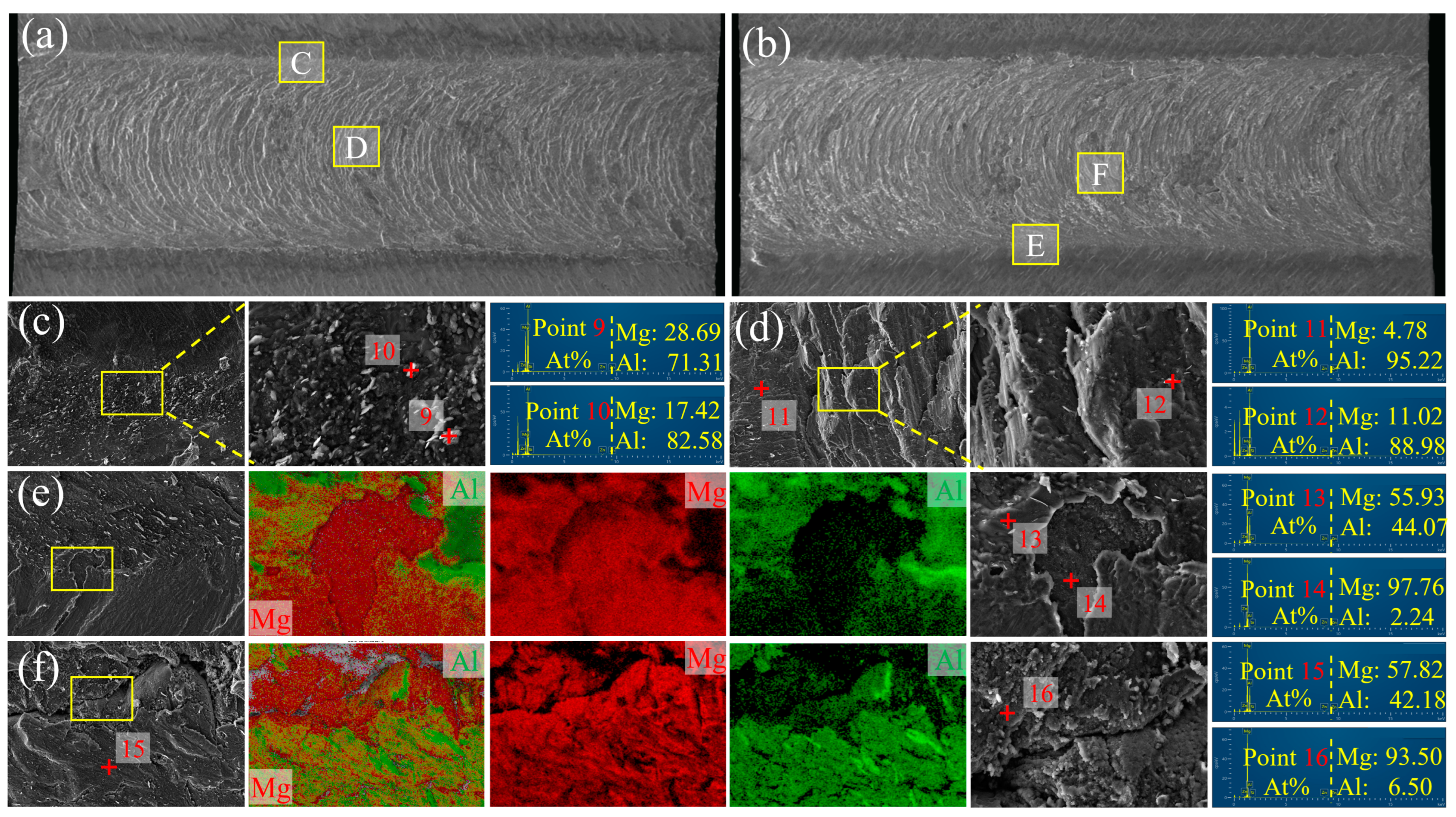 Materials 17 02883 g012