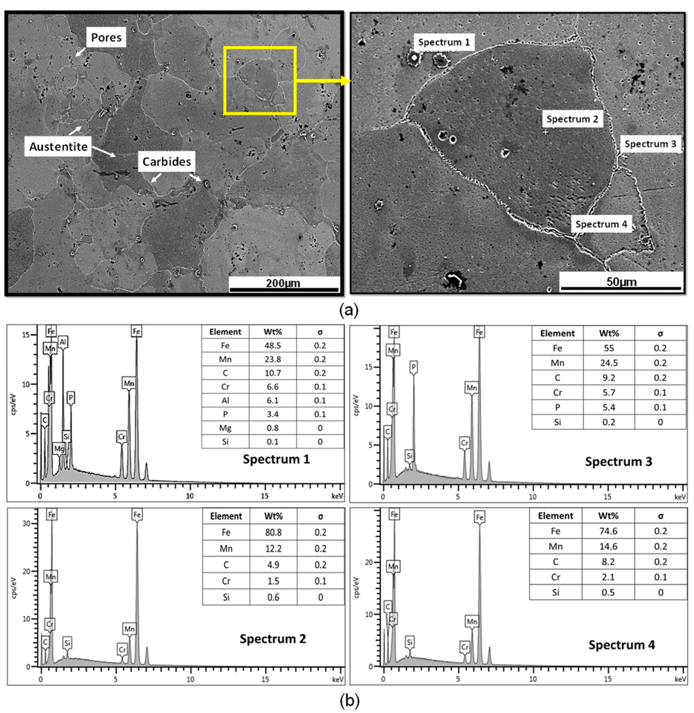 Materials 17 02884 g002