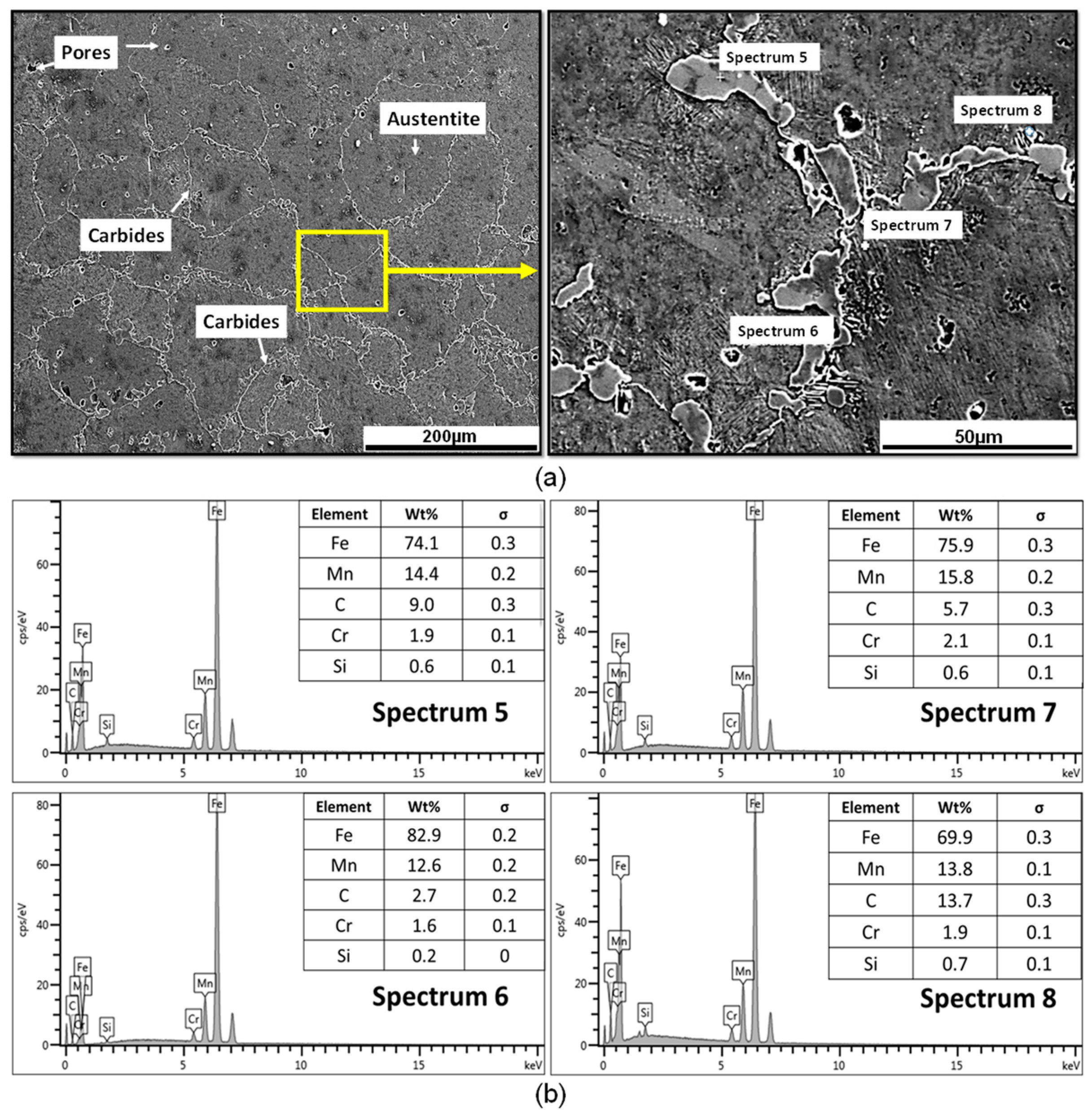 Materials 17 02884 g003