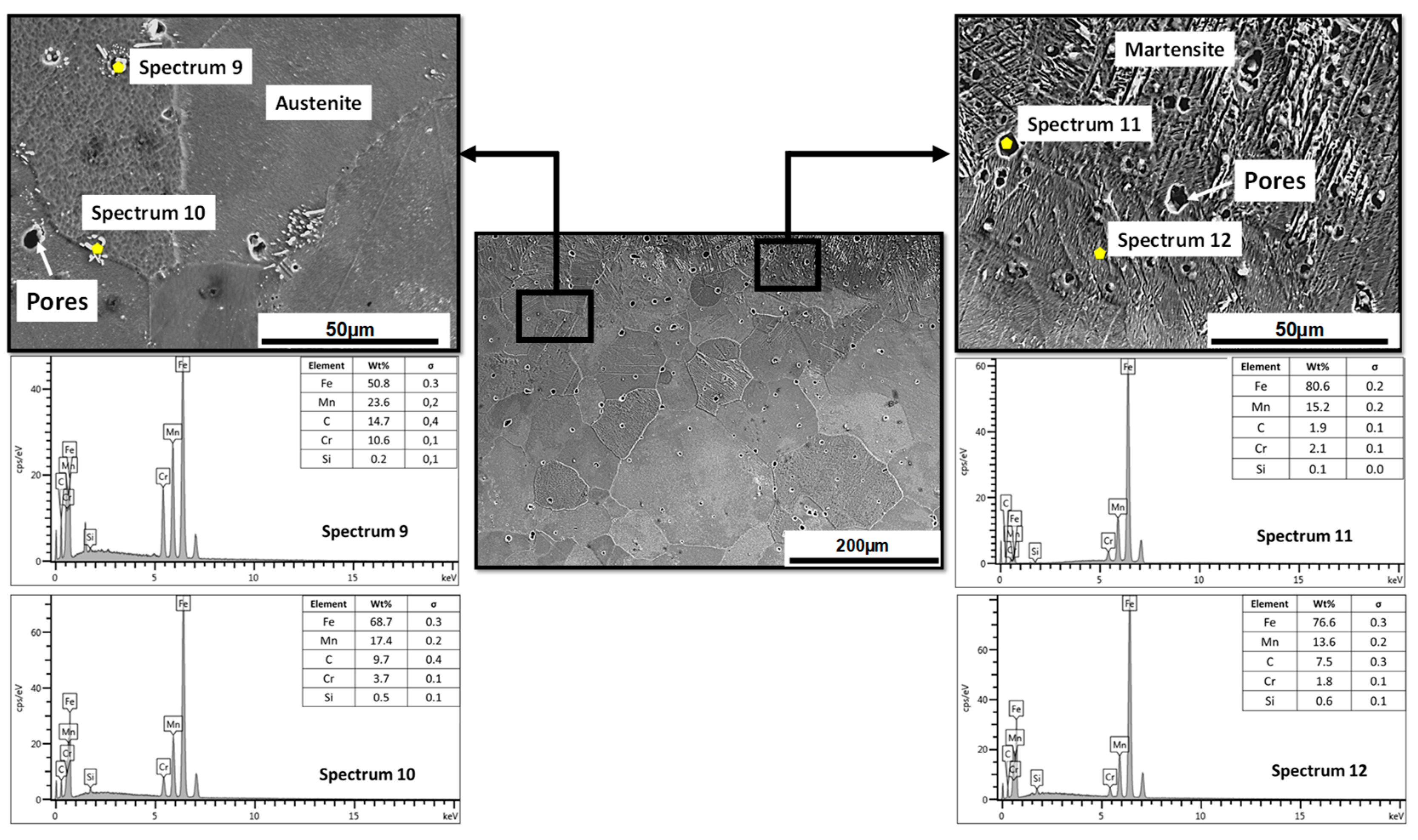 Materials 17 02884 g005