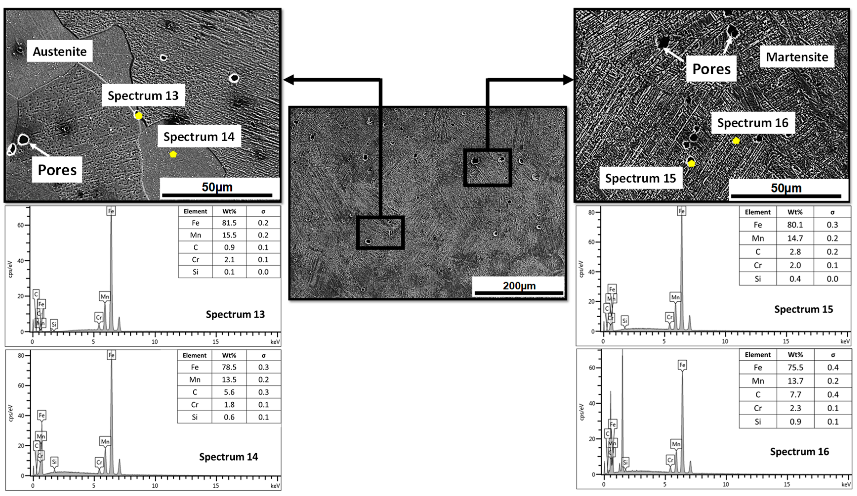 Materials 17 02884 g006