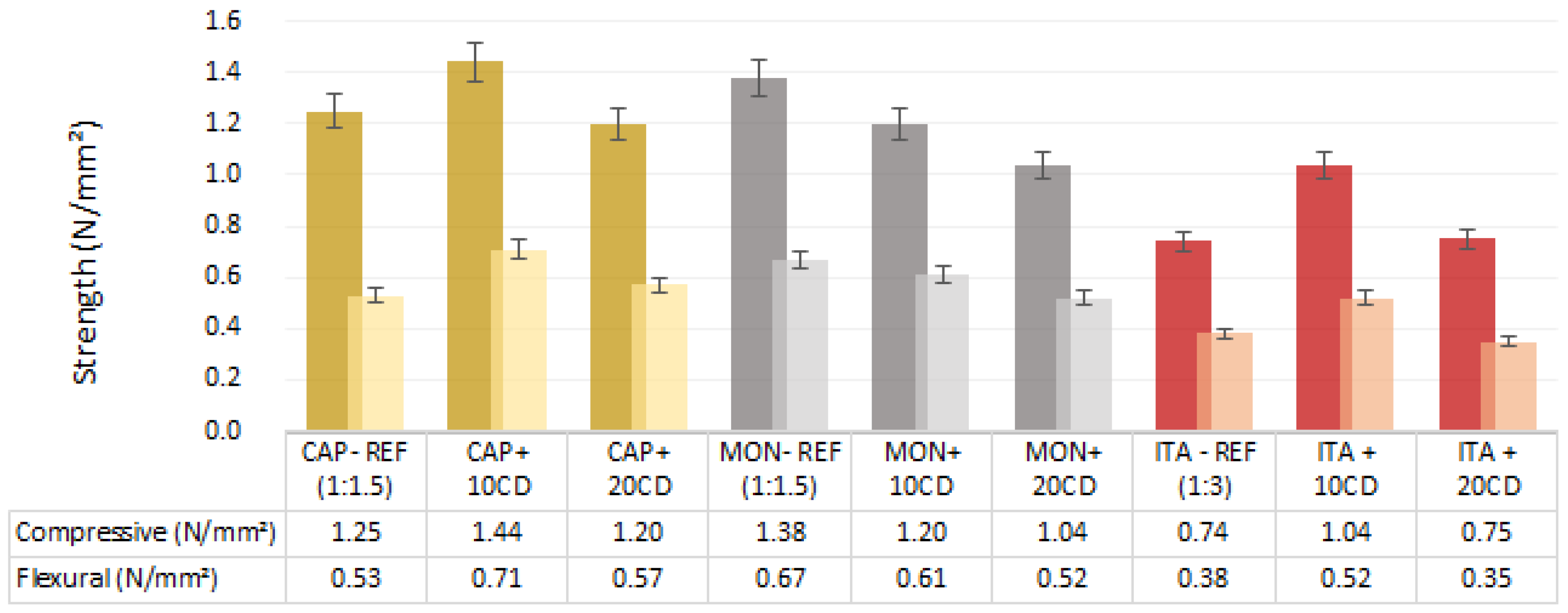 Materials 17 02885 g009