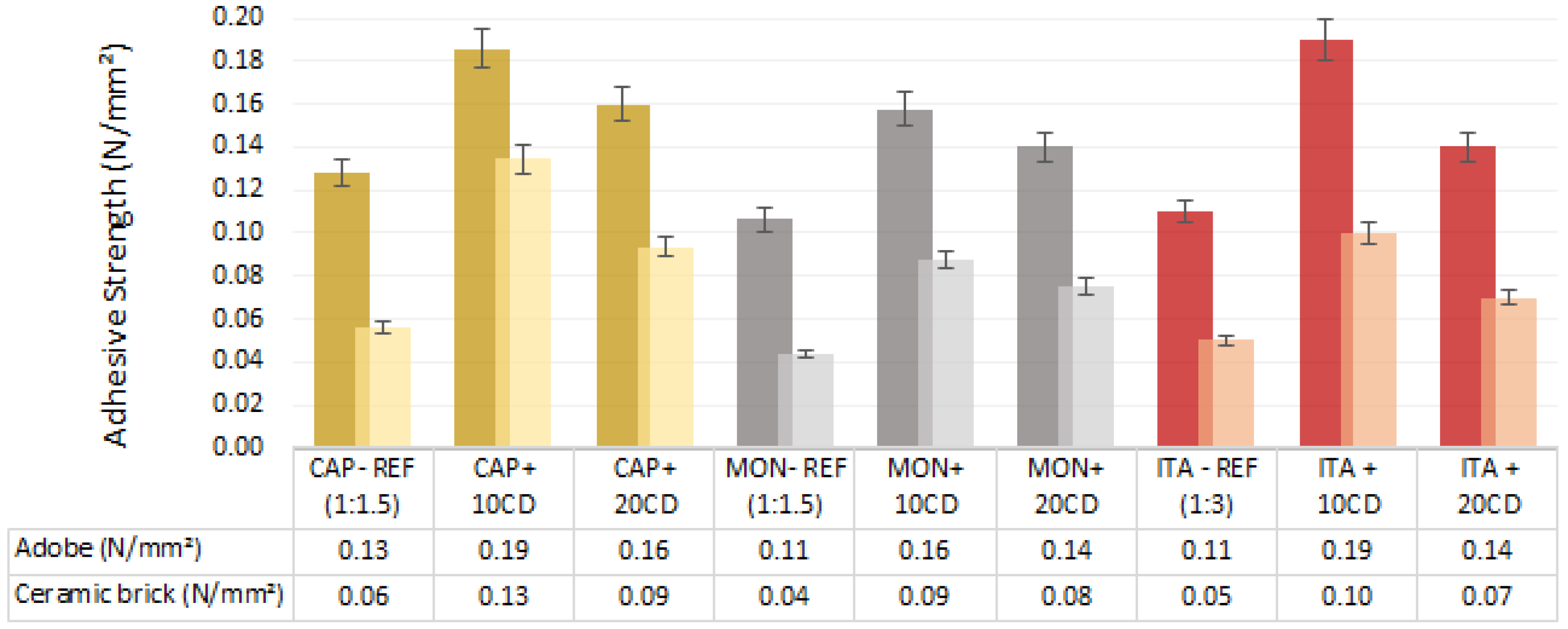 Materials 17 02885 g010