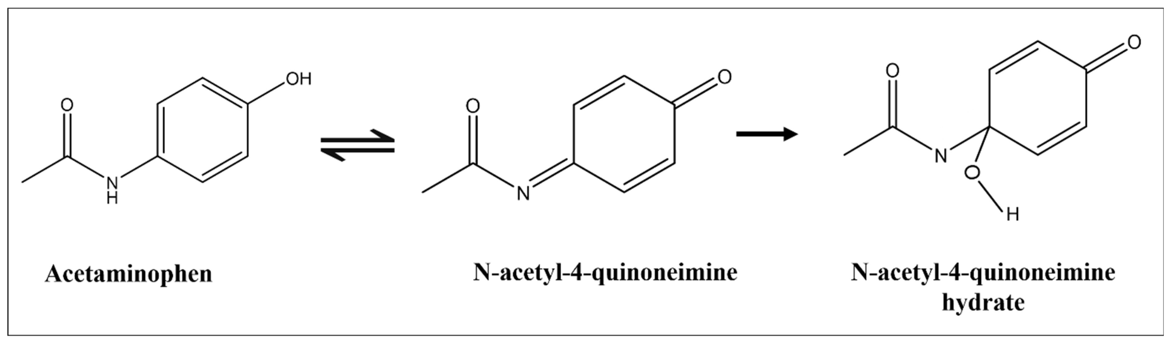 Materials 17 02887 sch002