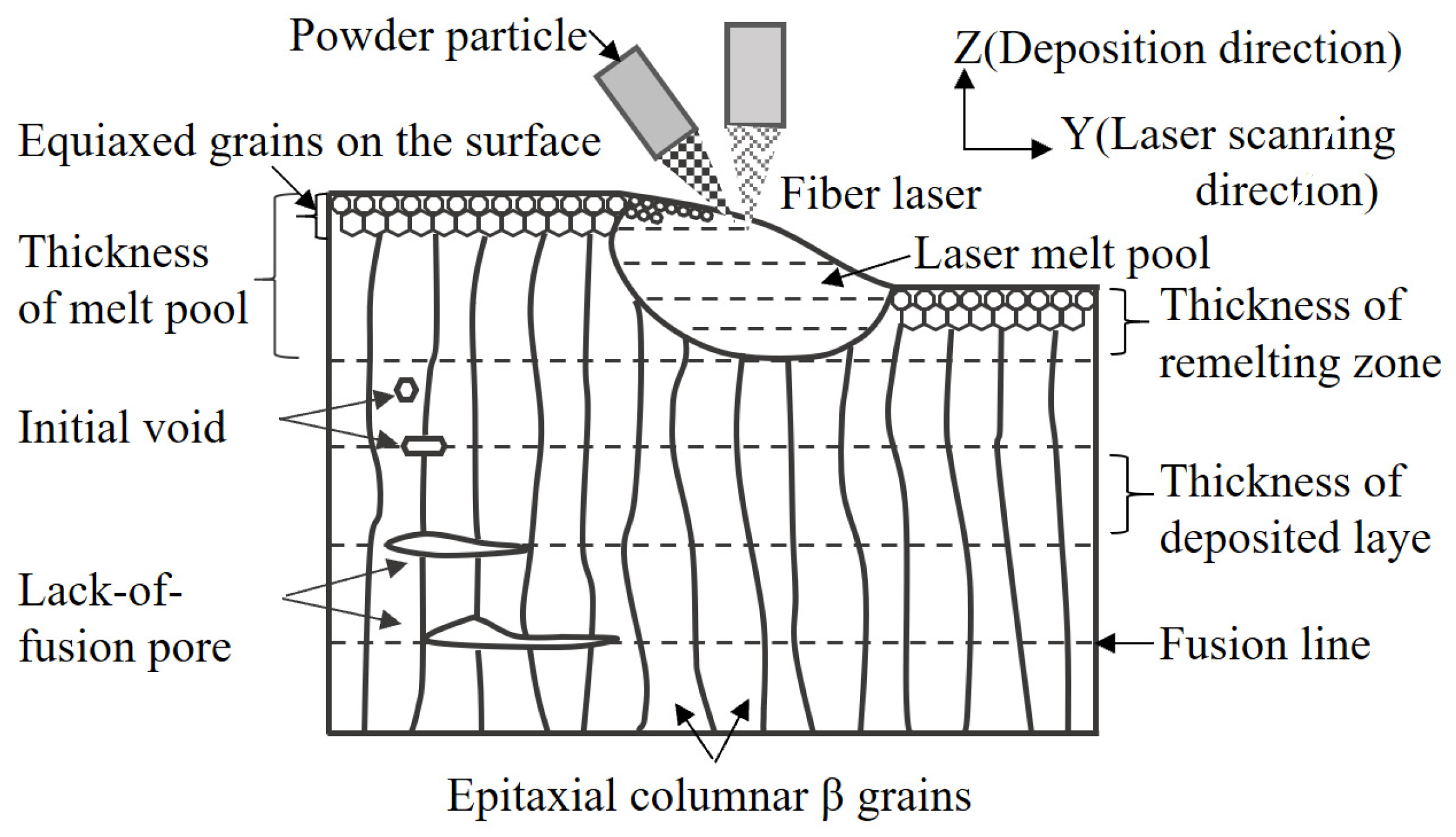 Materials 17 02888 g001