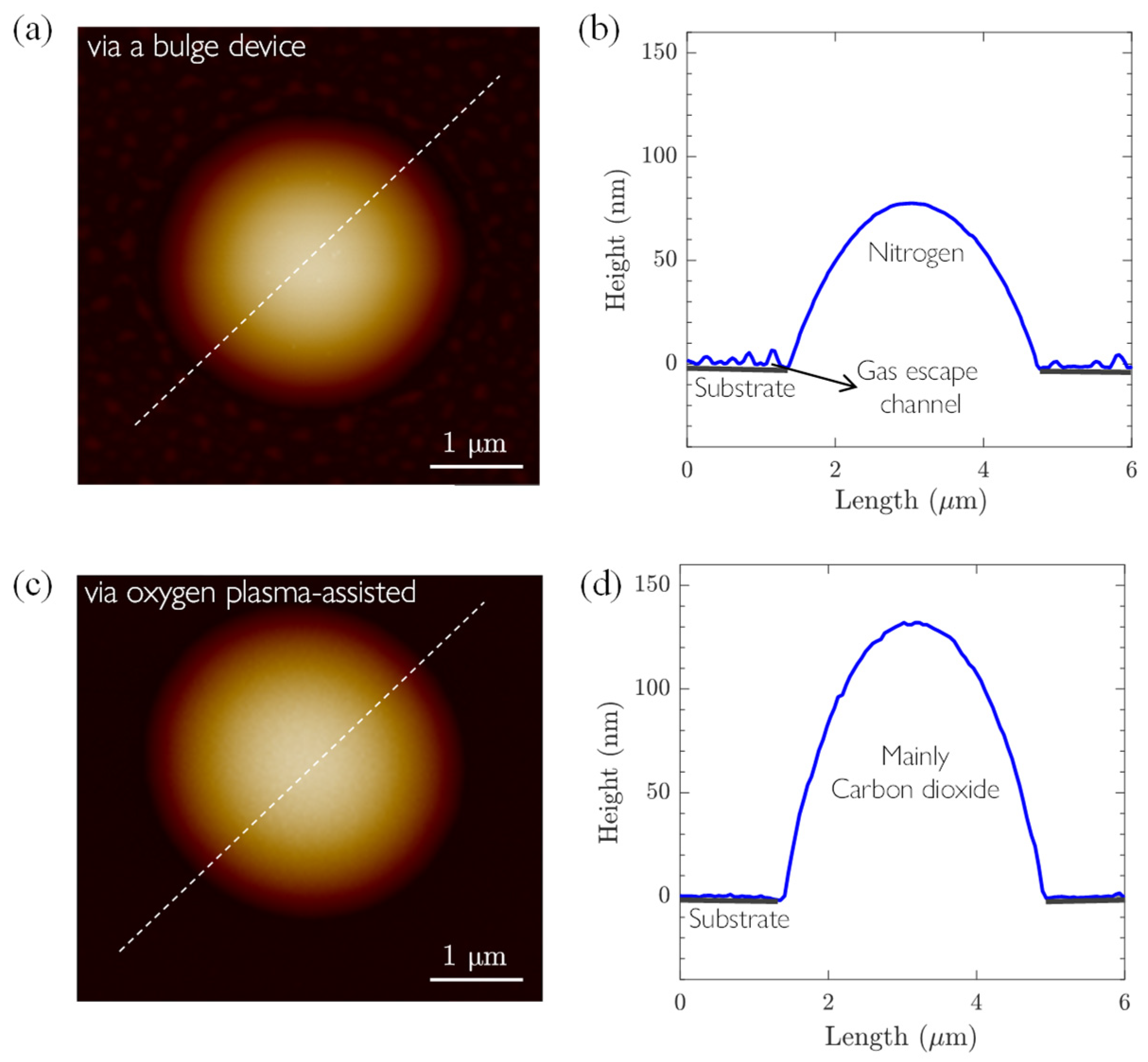 Materials 17 02889 g002