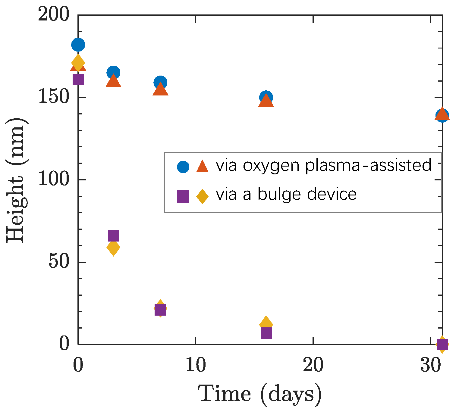 Materials 17 02889 g003