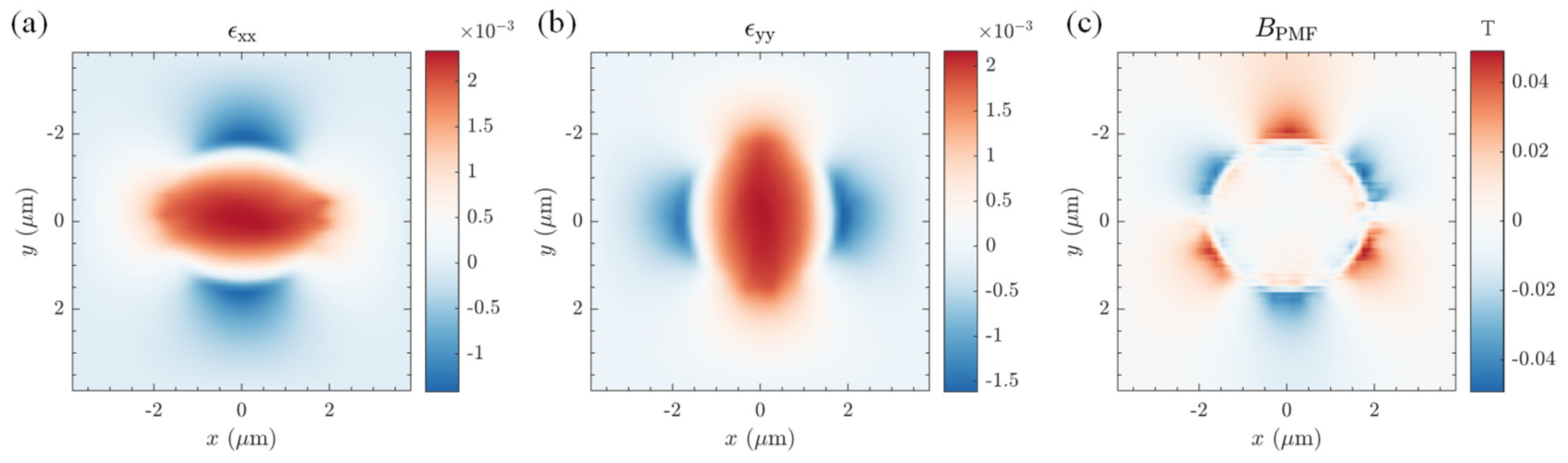 Materials 17 02889 g005