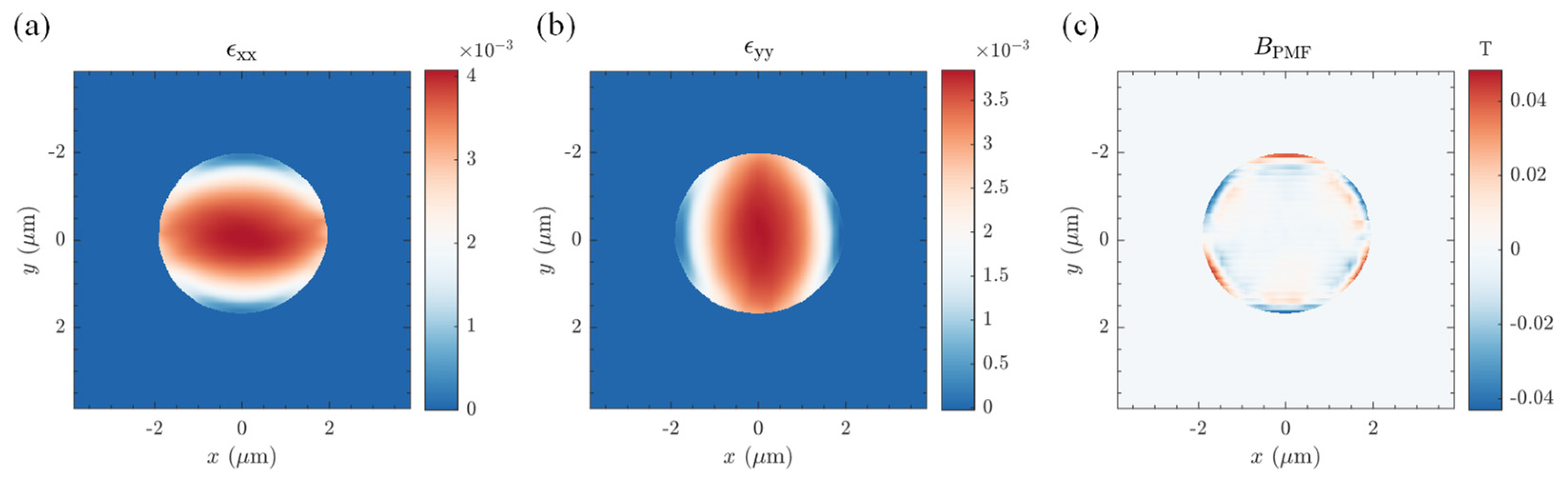 Materials 17 02889 g006