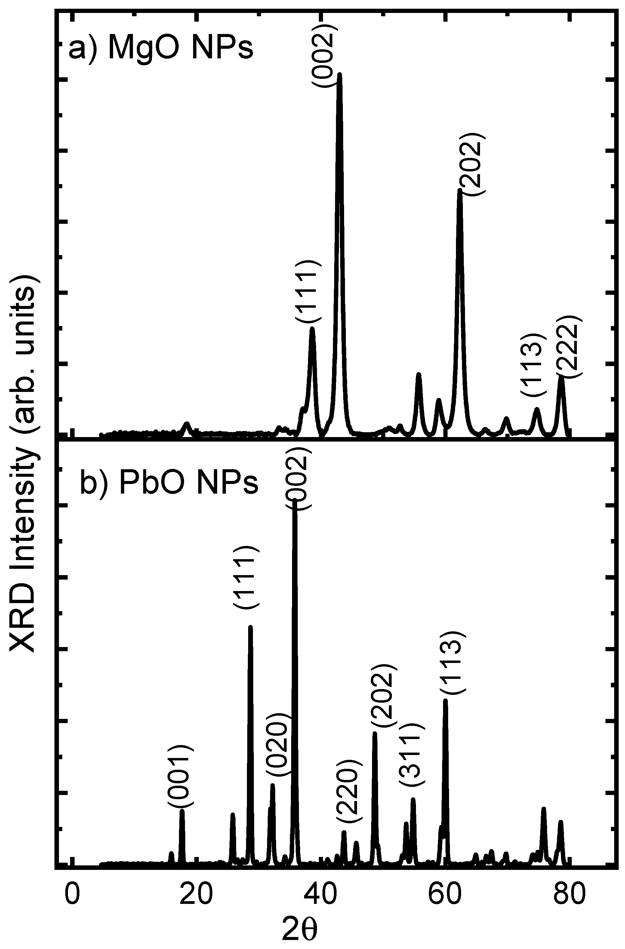 Materials 17 02890 g001