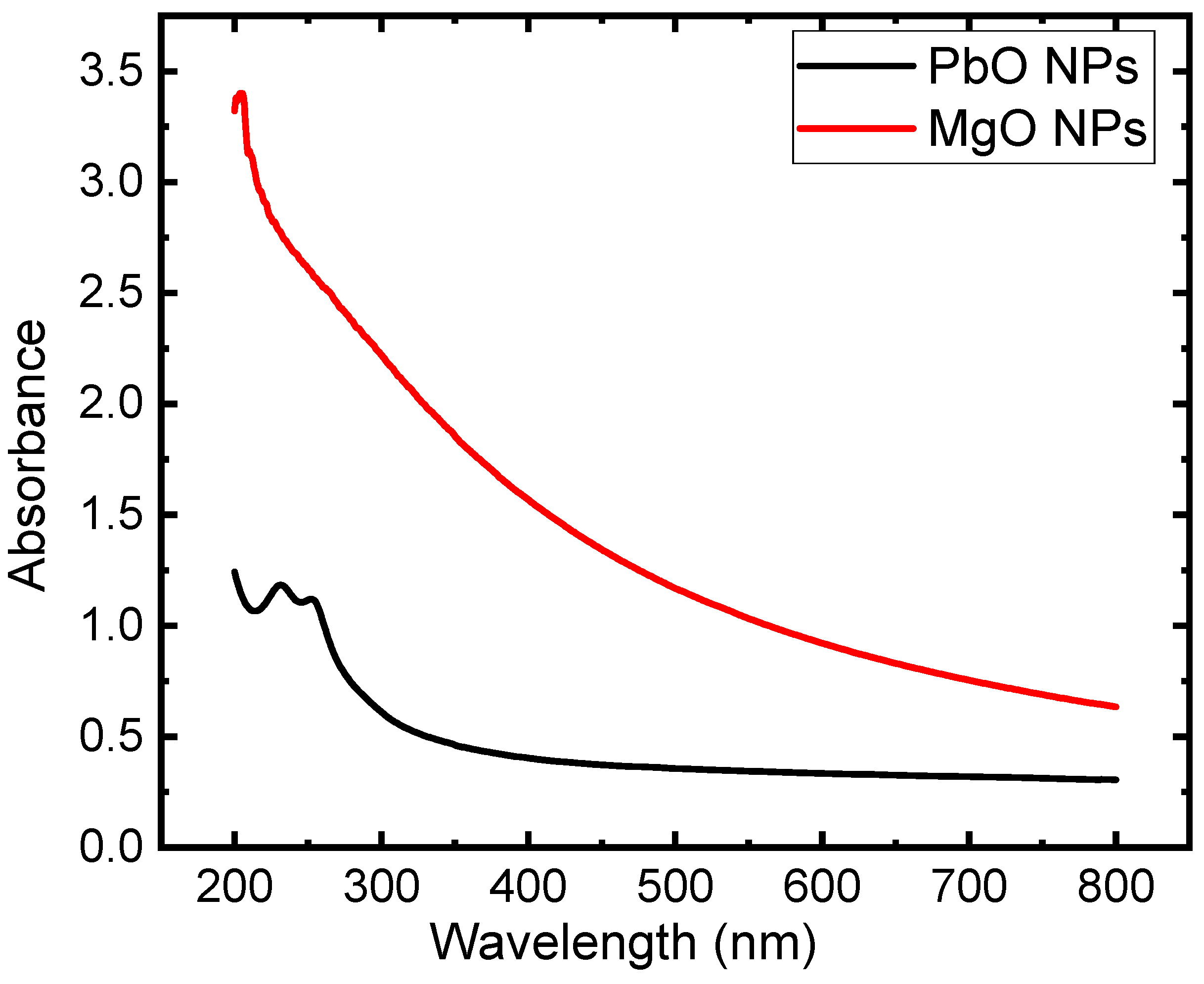 Materials 17 02890 g004