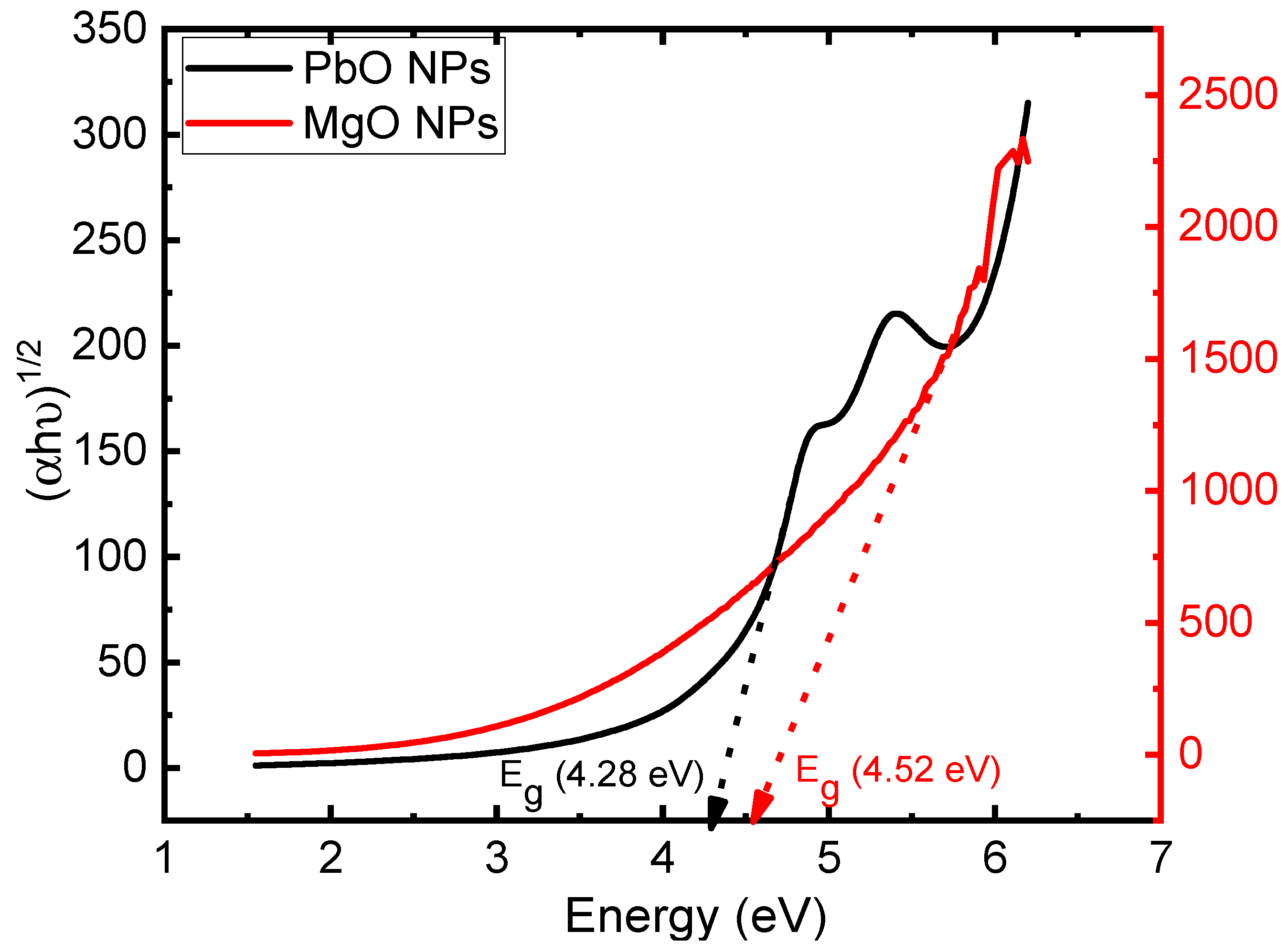 Materials 17 02890 g005