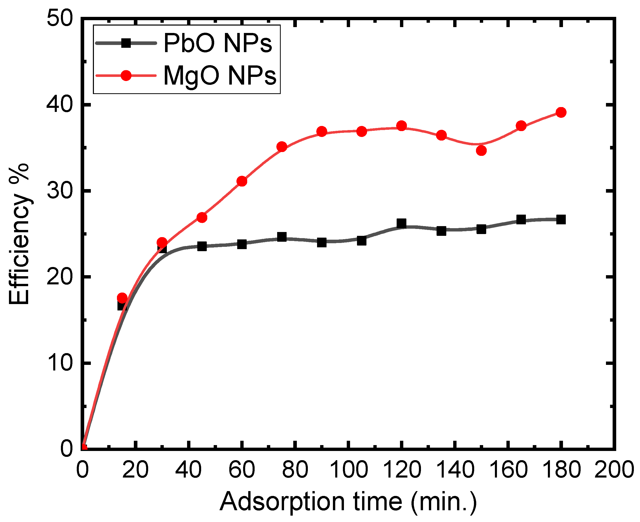 Materials 17 02890 g006